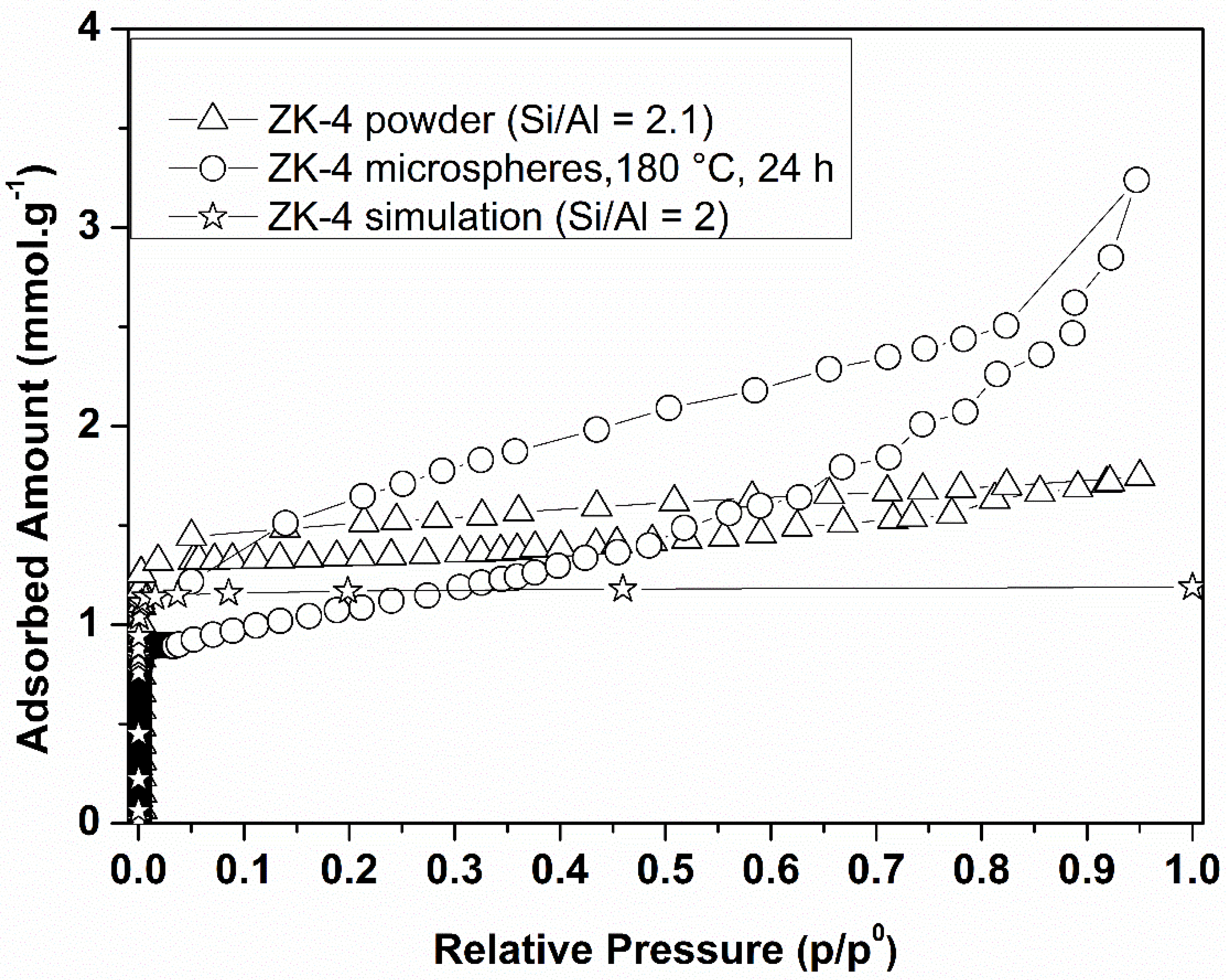 Molecules 23 02647 g006 Molecules 23 02647 g006