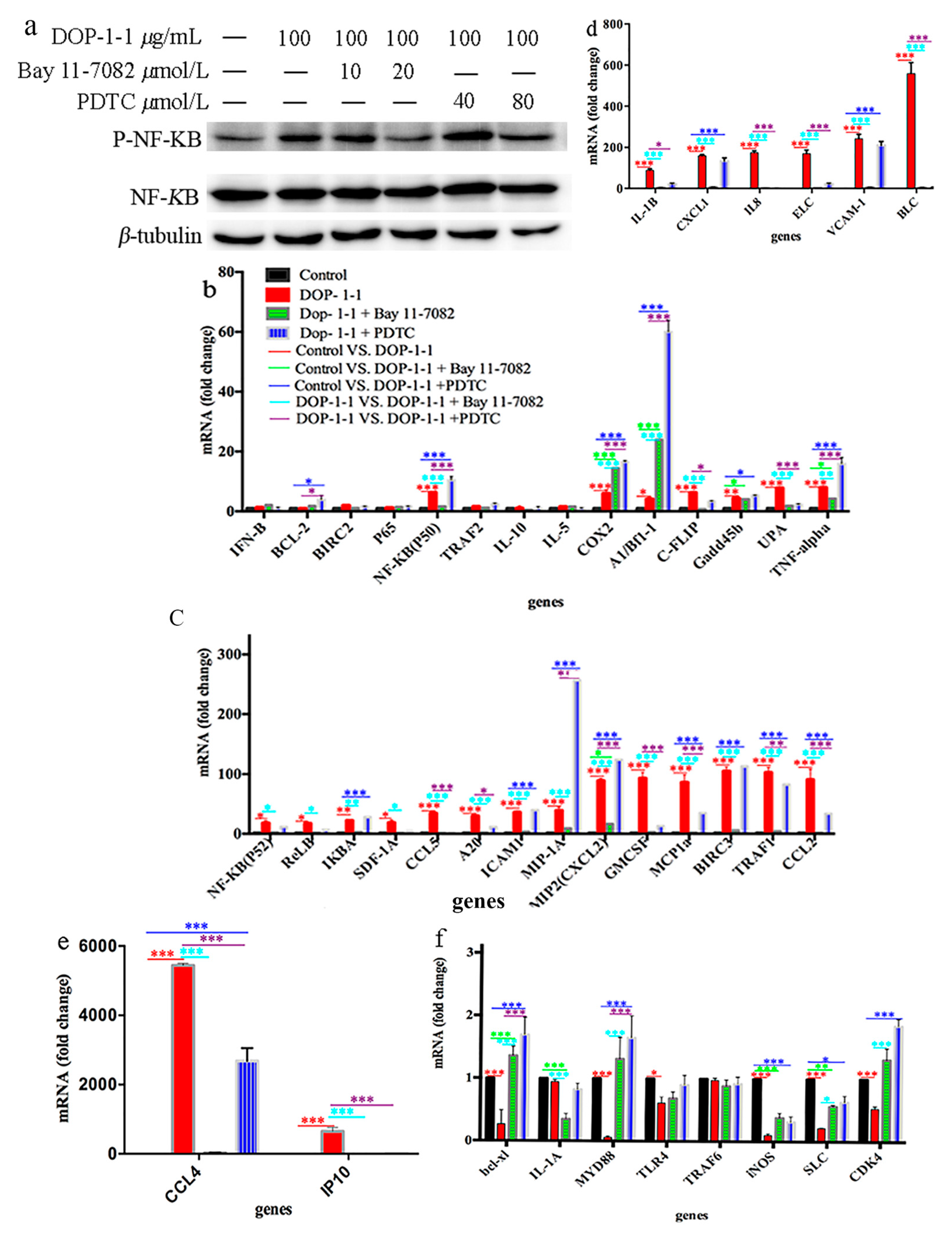 Molecules 23 02658 g006