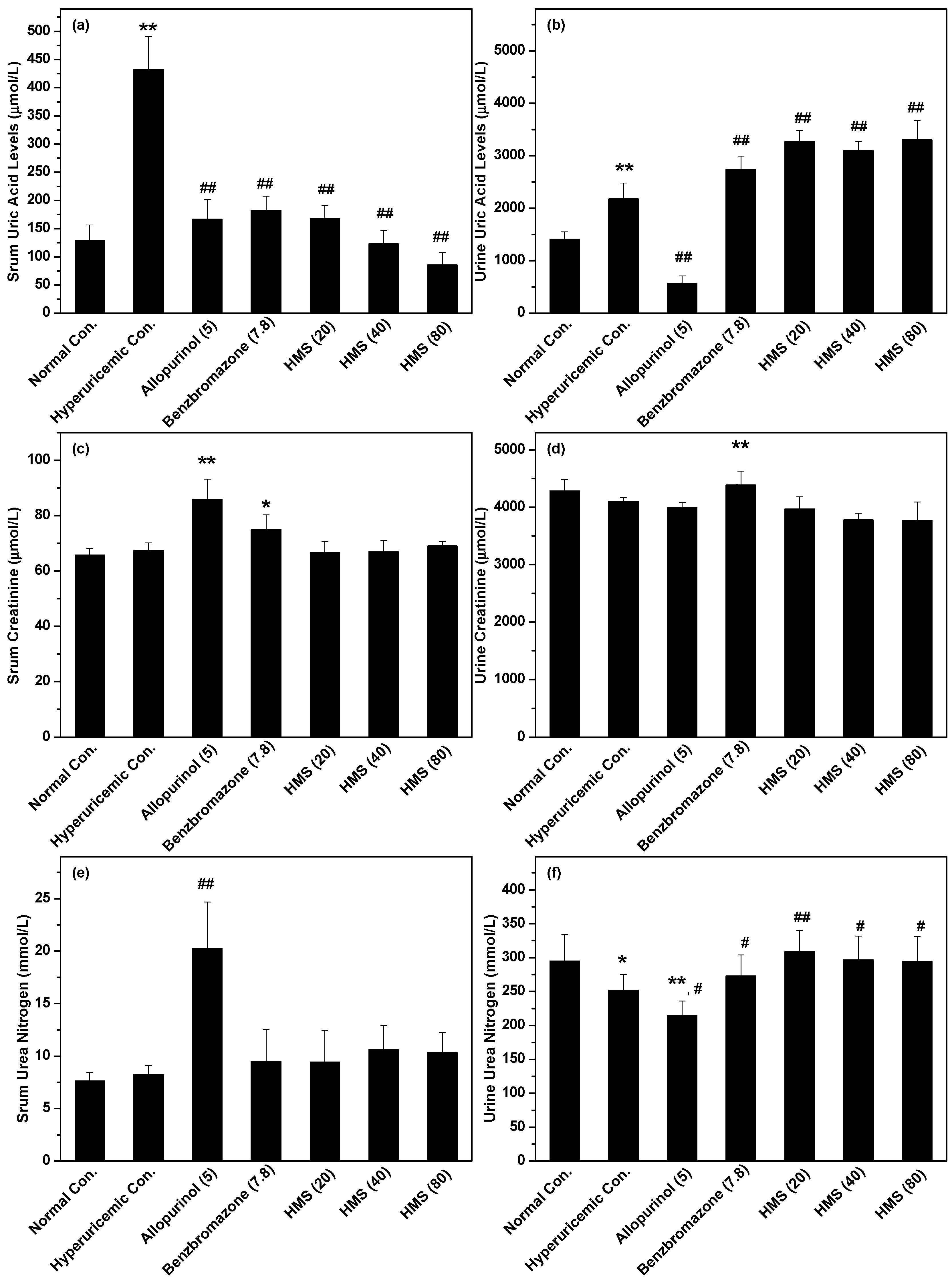 Molecules 23 02671 g004