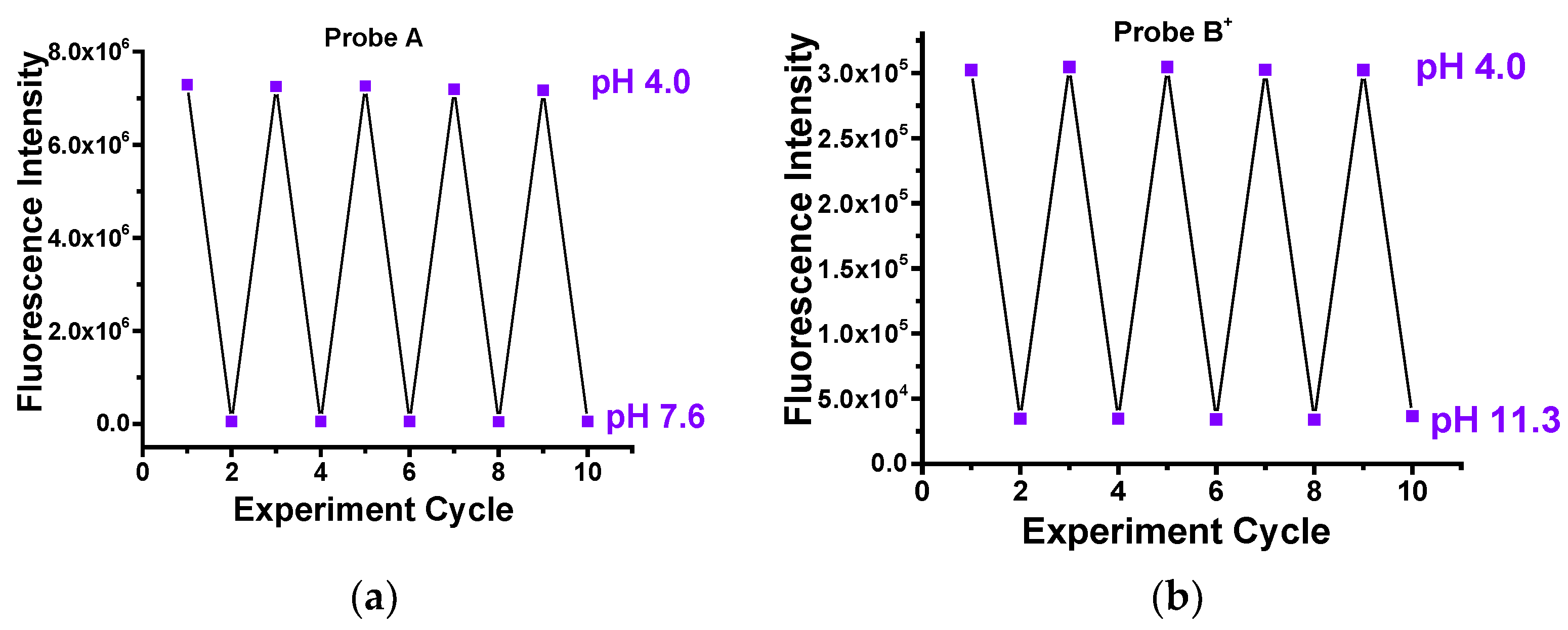 Molecules 23 02679 g004