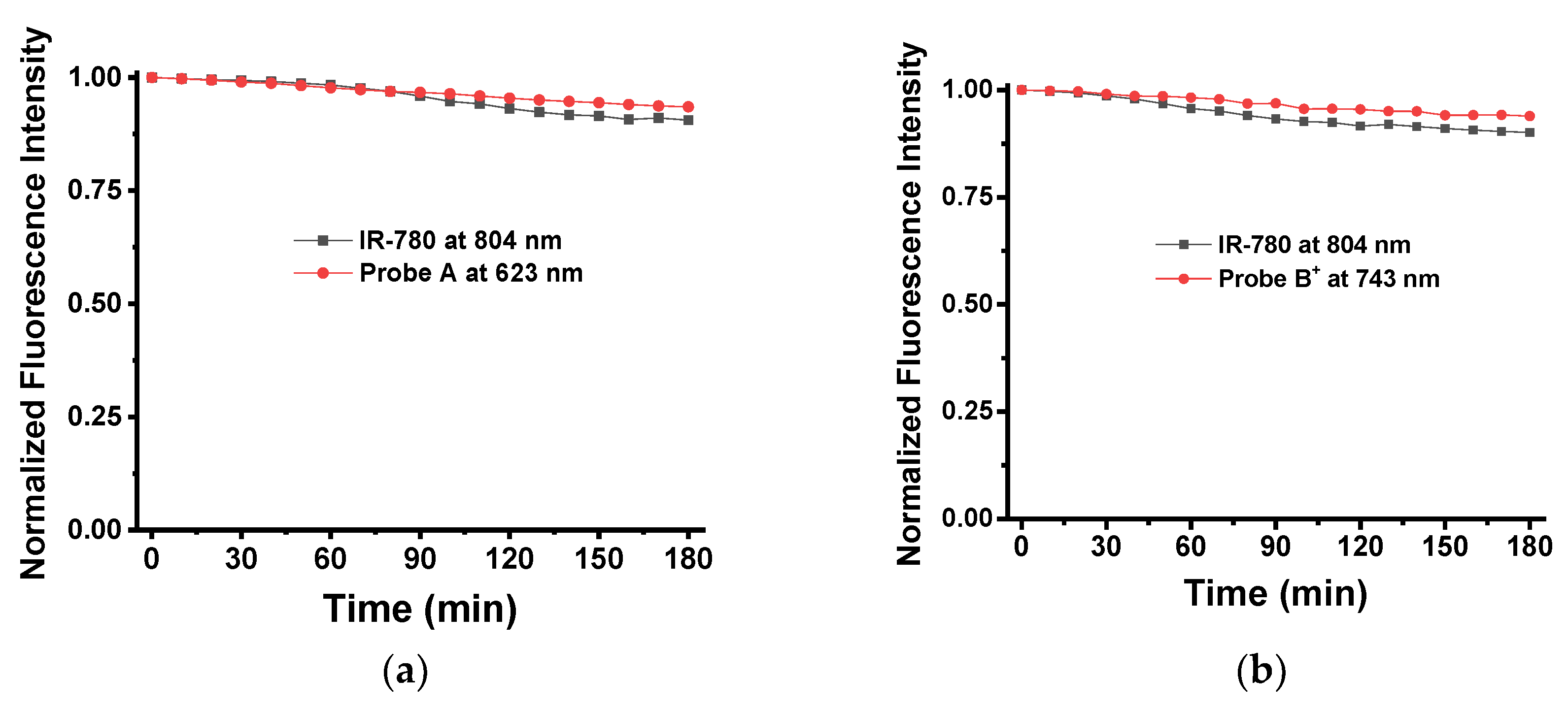 Molecules 23 02679 g005