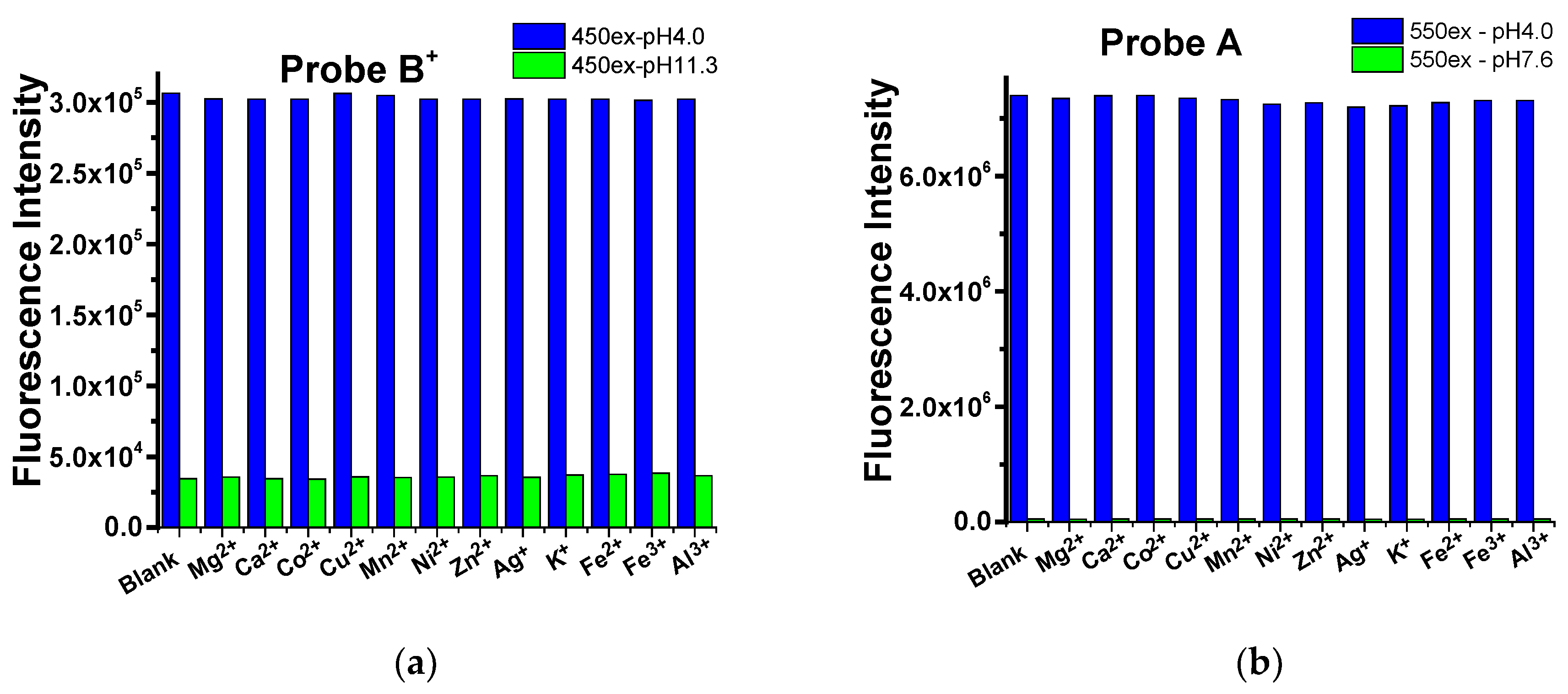 Molecules 23 02679 g006