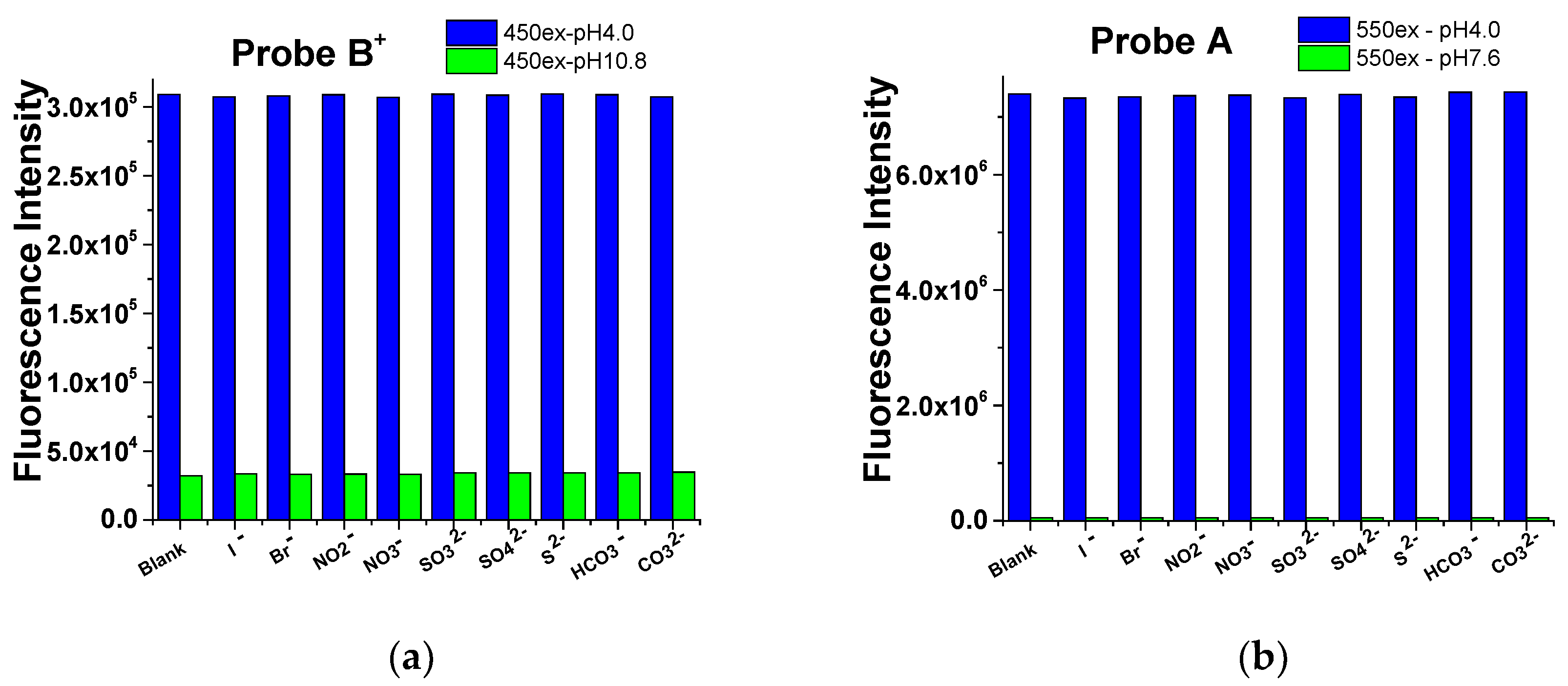 Molecules 23 02679 g007