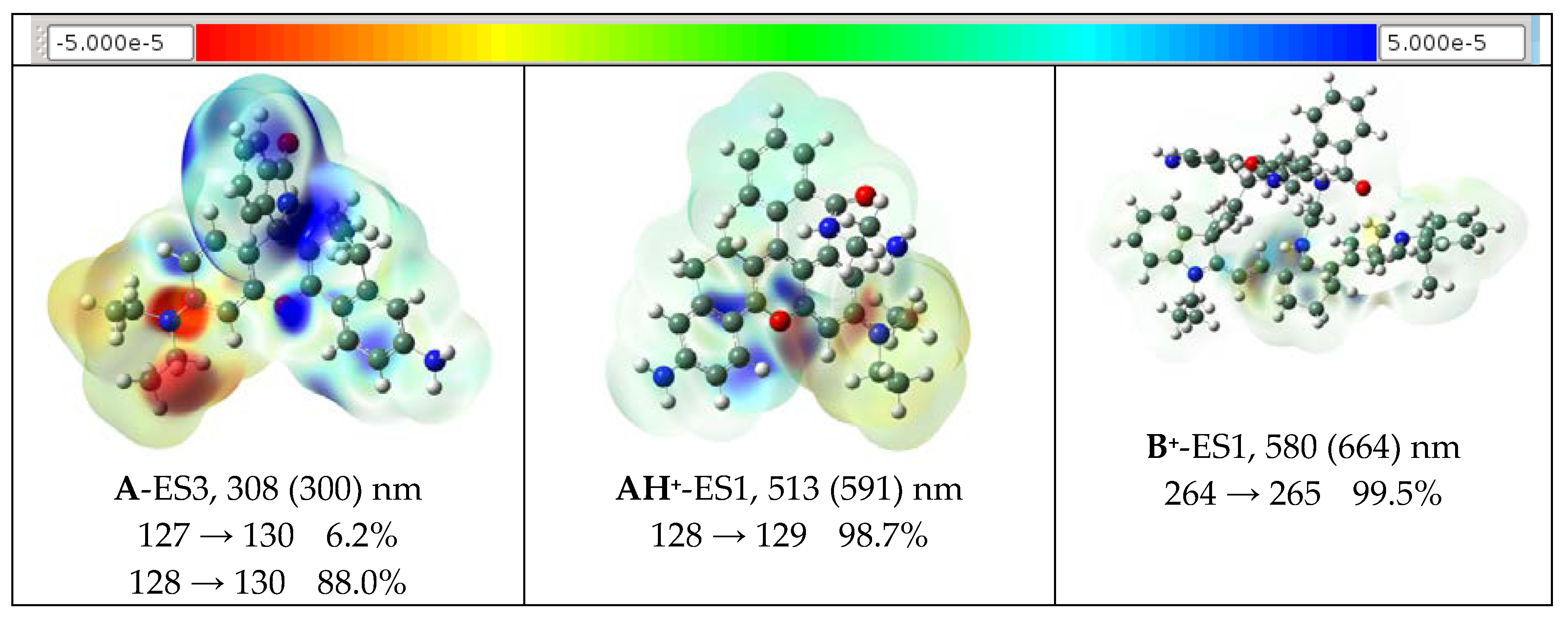 Molecules 23 02679 g009a