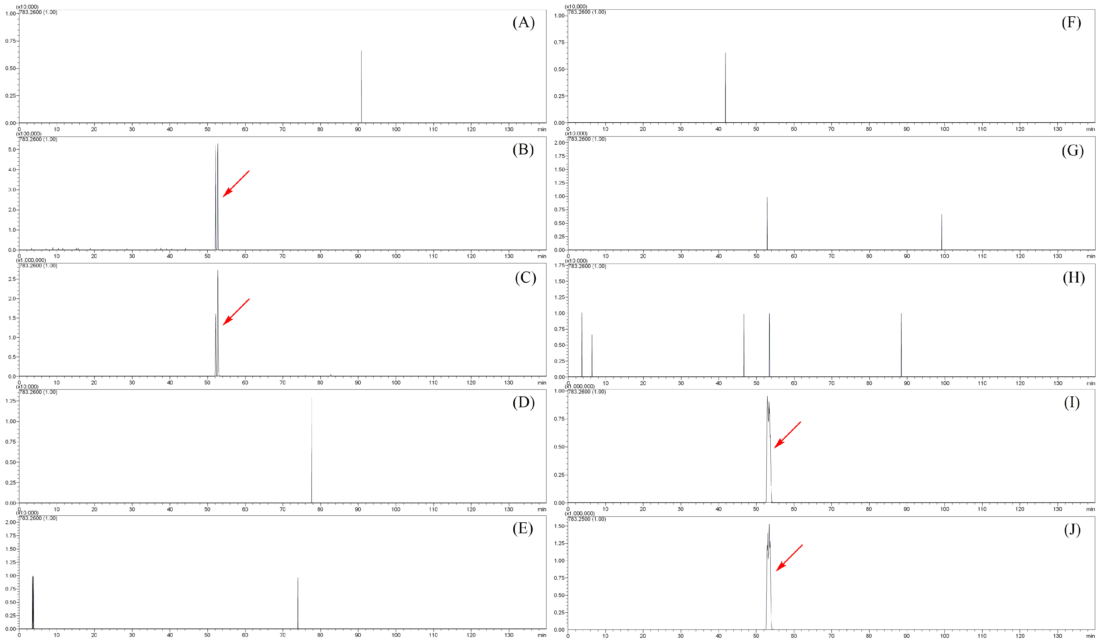 Molecules 23 02702 g006 Molecules 23 02702 g006