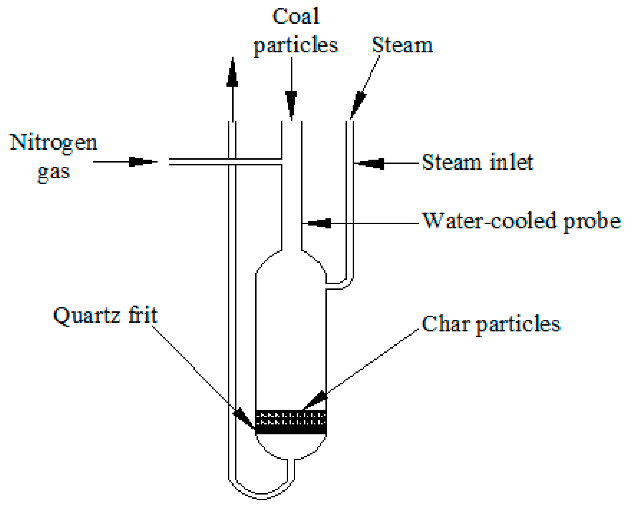 Molecules 23 02717 g004