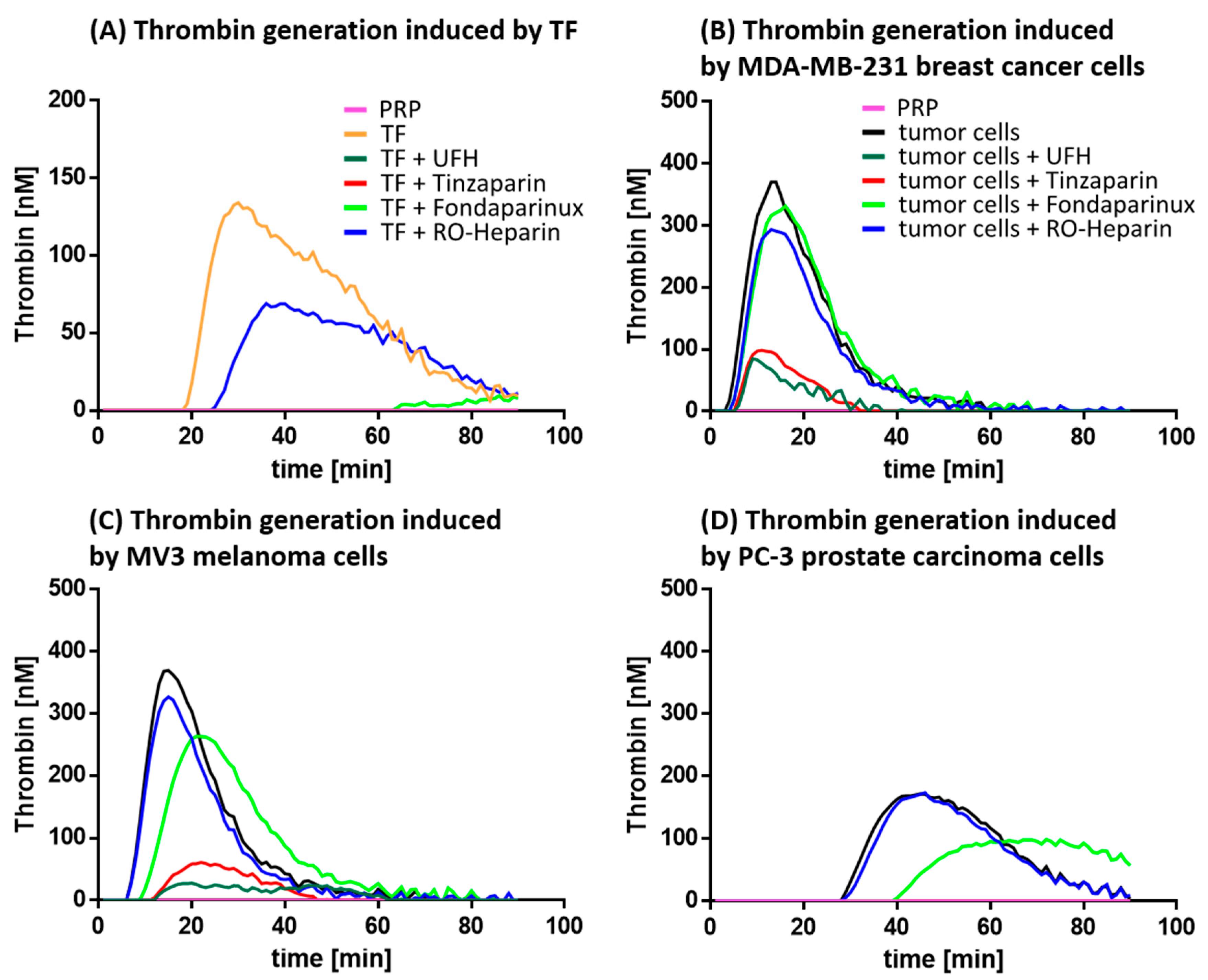 Molecules 23 02753 g002