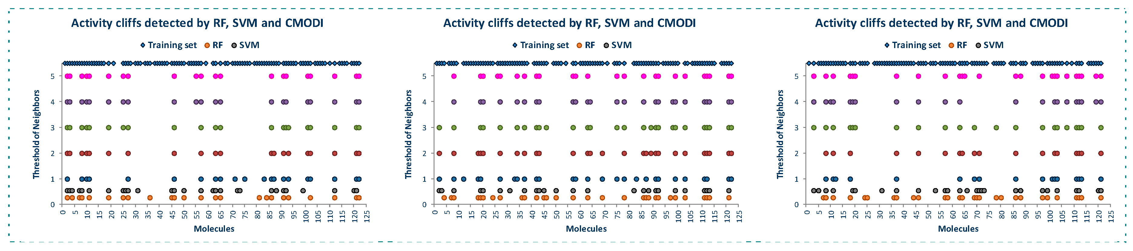 Molecules 23 02756 g009