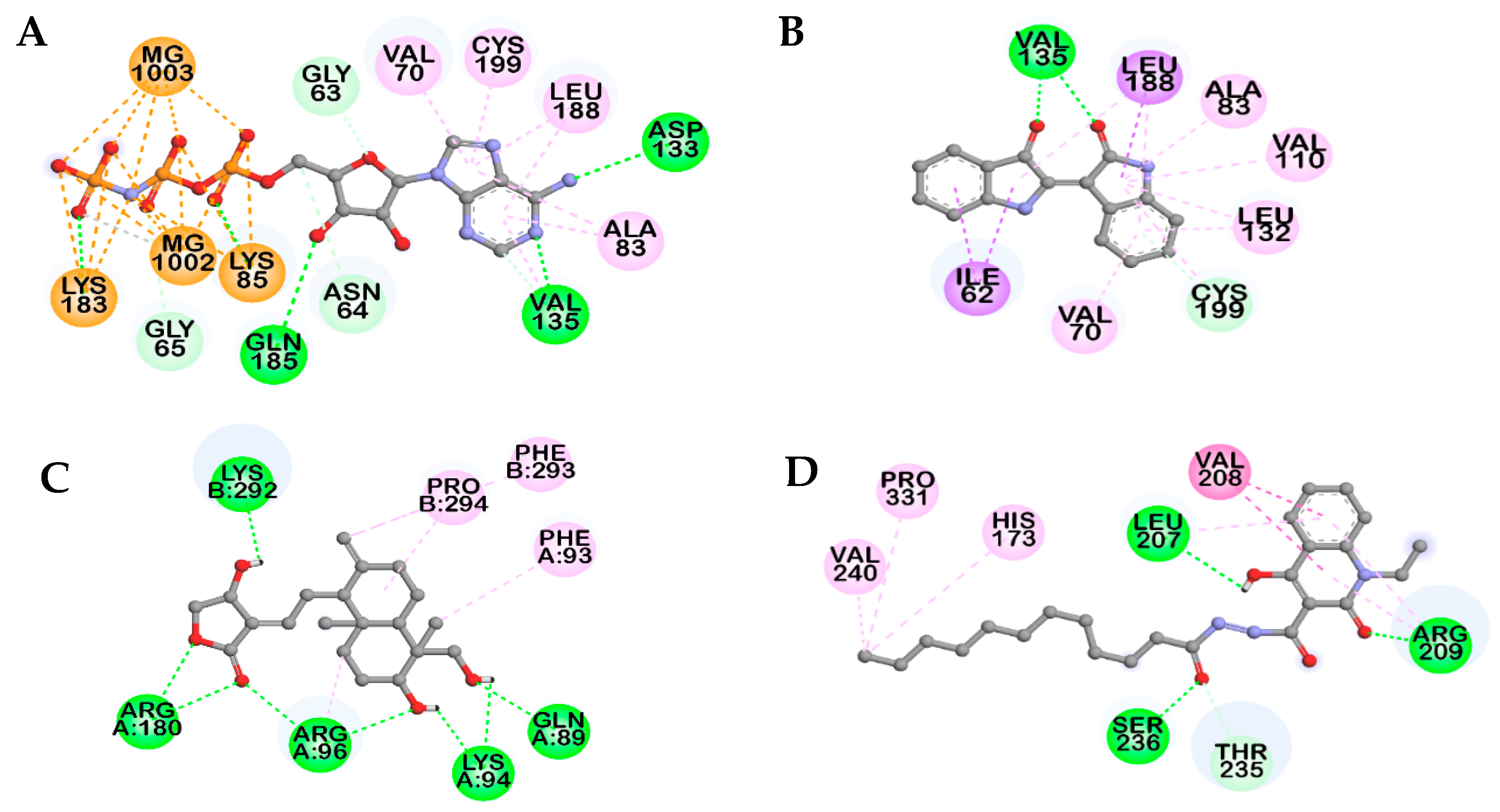 Molecules 23 02919 g005