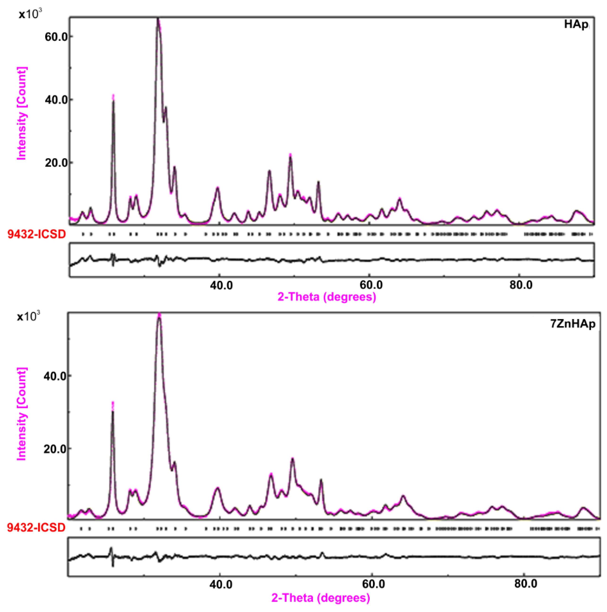 Molecules 23 02986 g001 Molecules 23 02986 g001