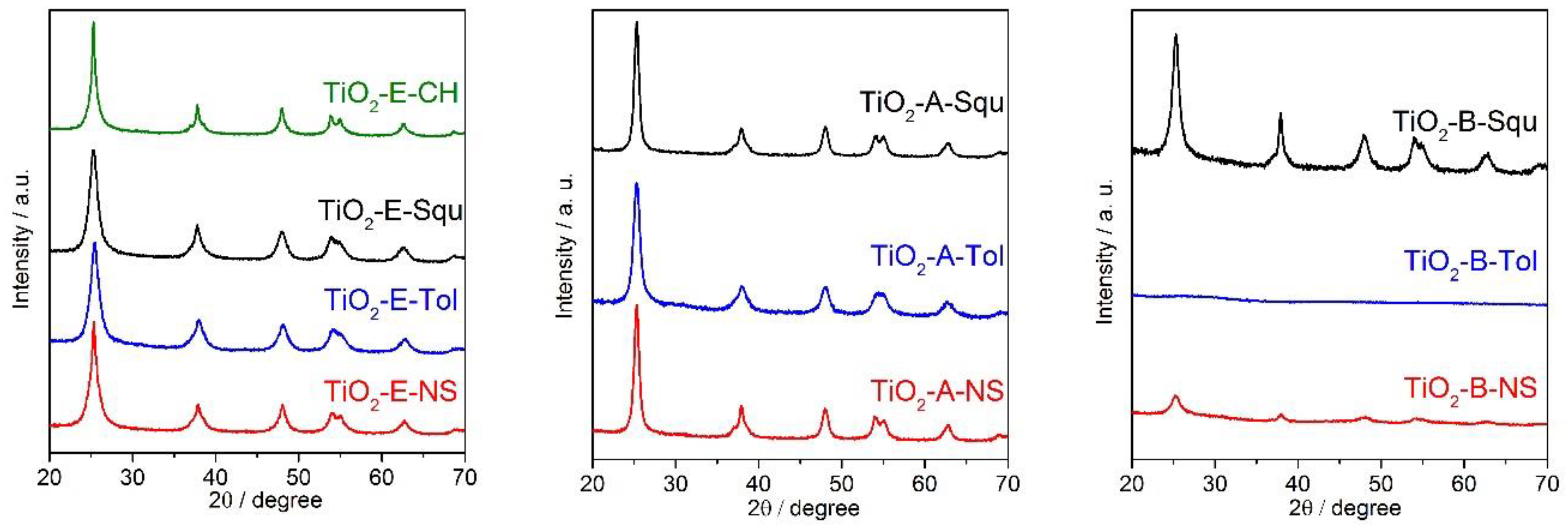 Molecules 23 03006 g001b