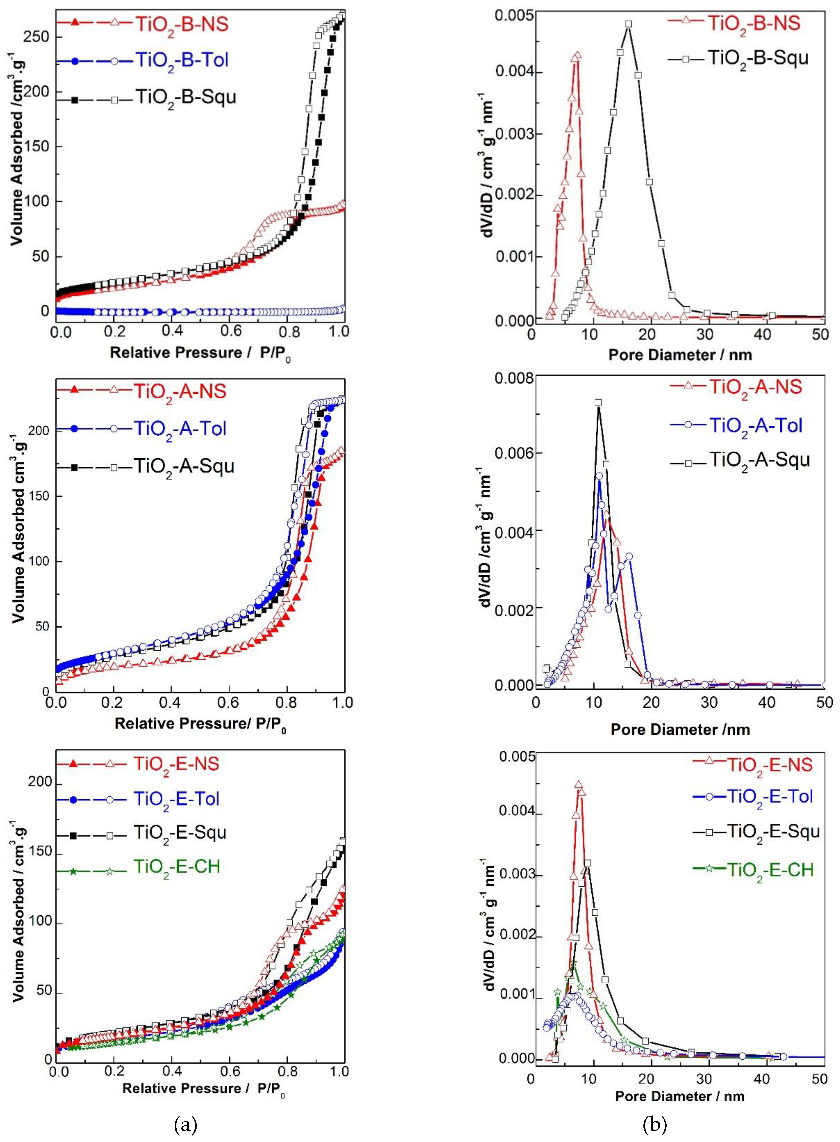 Molecules 23 03006 g003