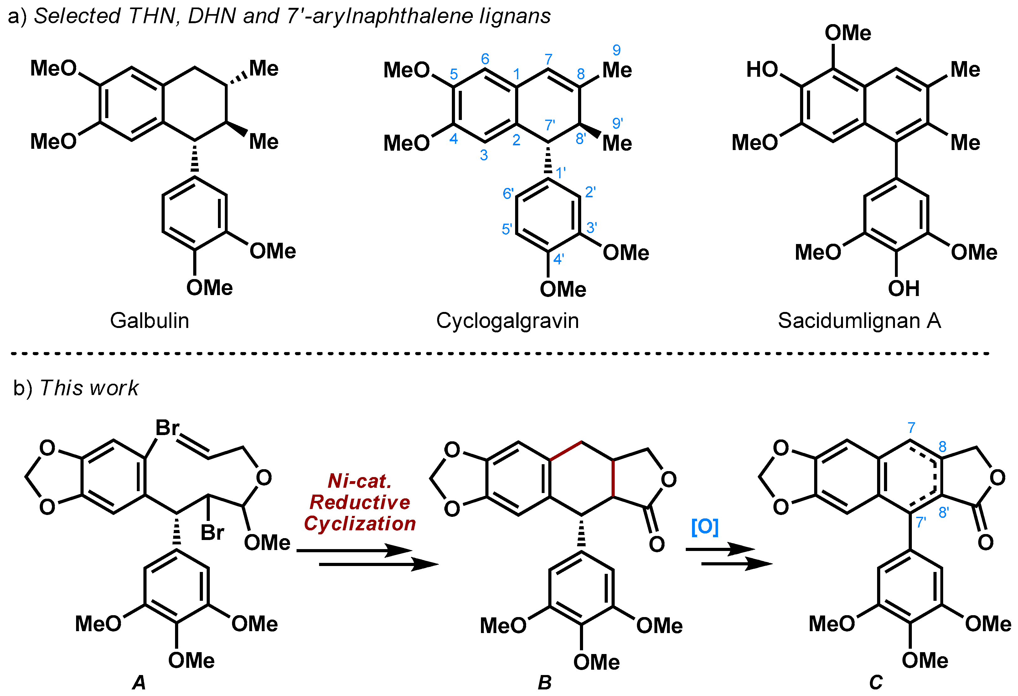 Molecules 23 03037 sch001