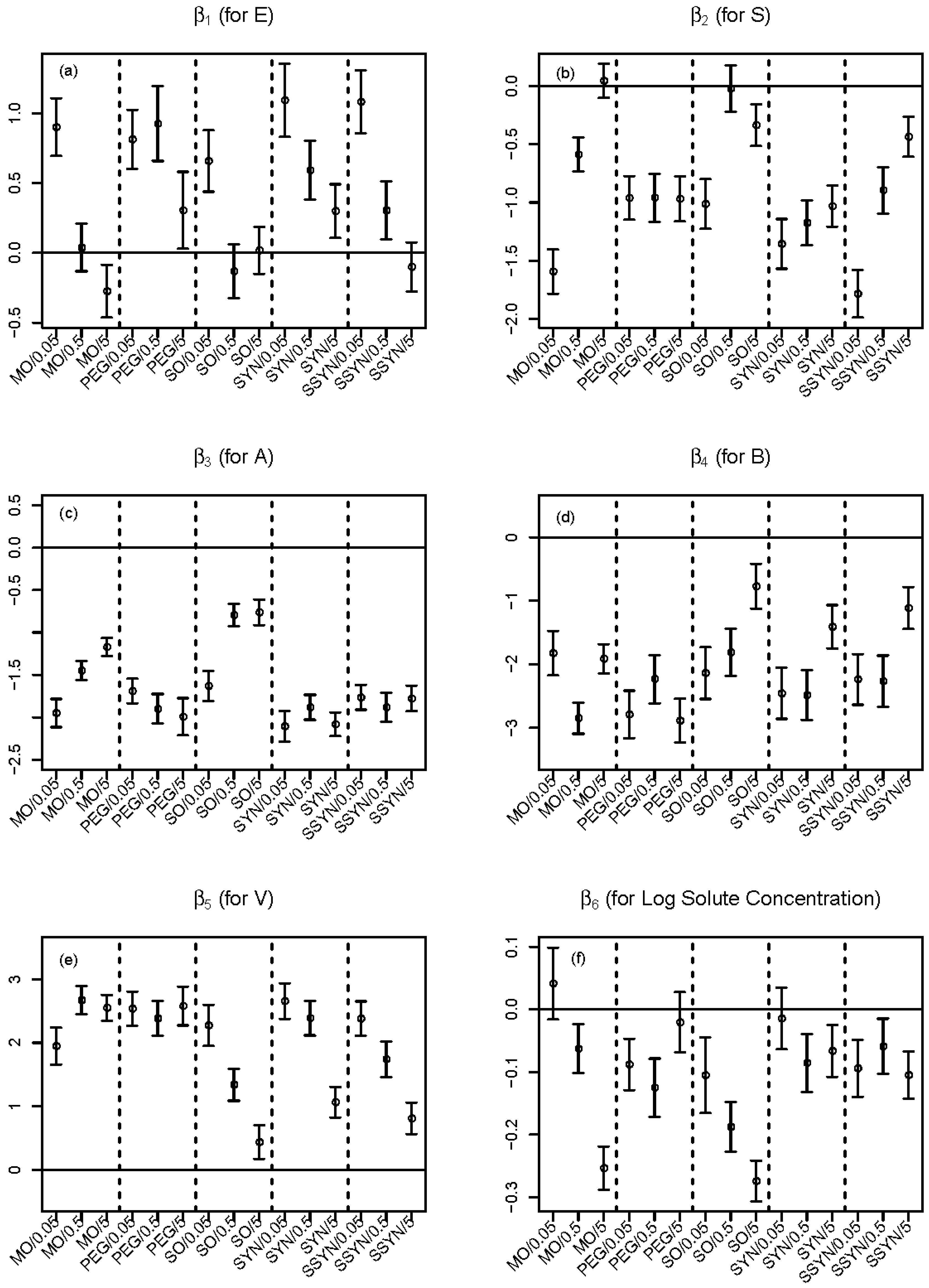Molecules 23 03076 g005
