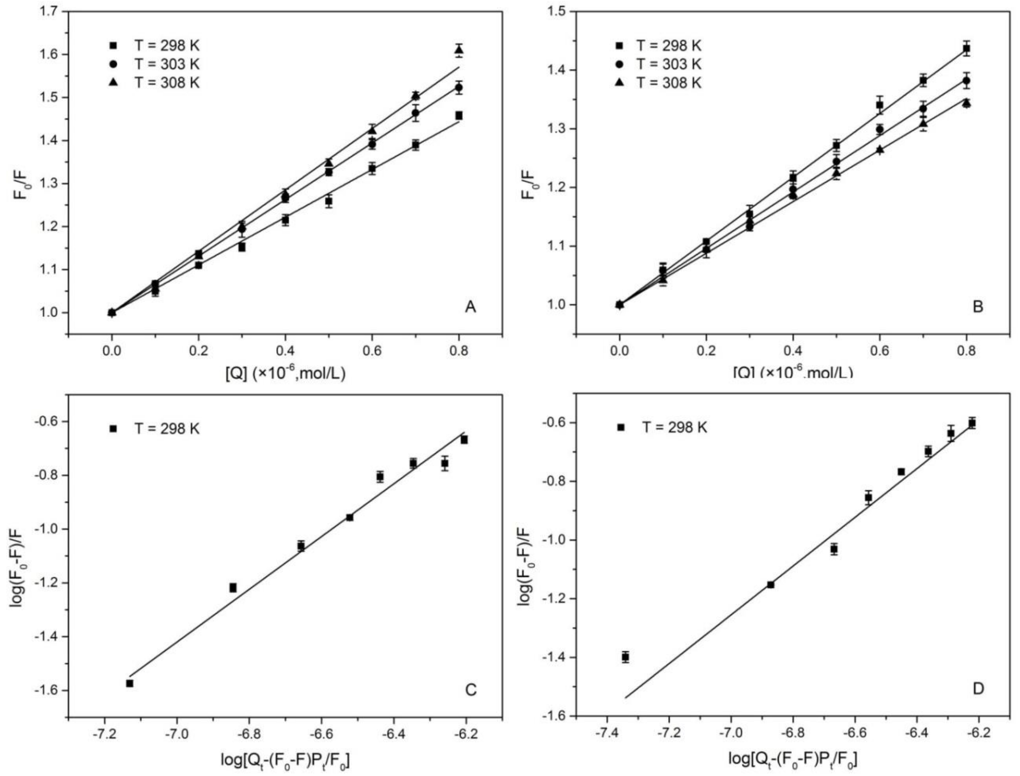 Molecules 23 03120 g002