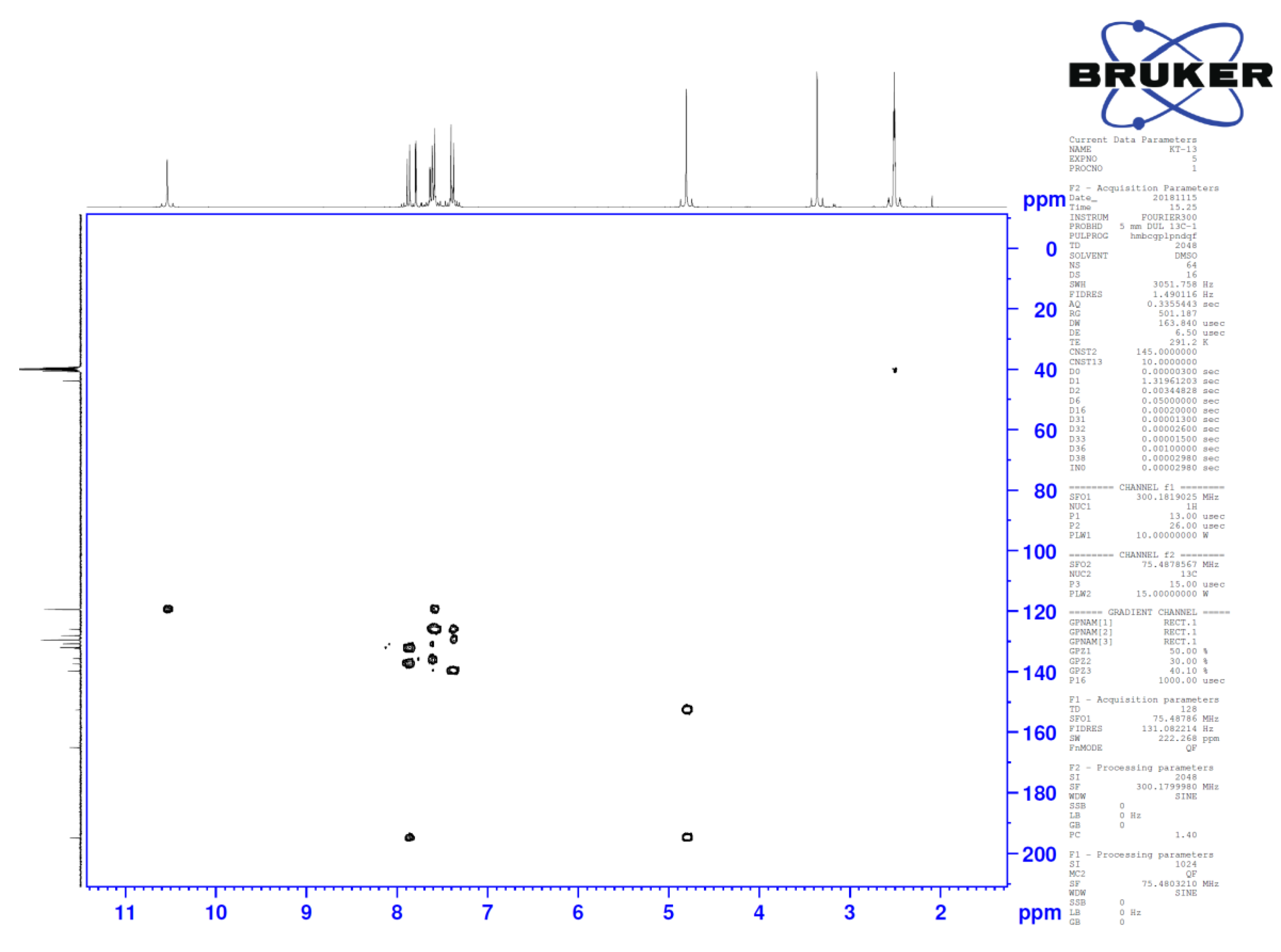 Molecules 23 03129 g002 Molecules 23 03129 g002