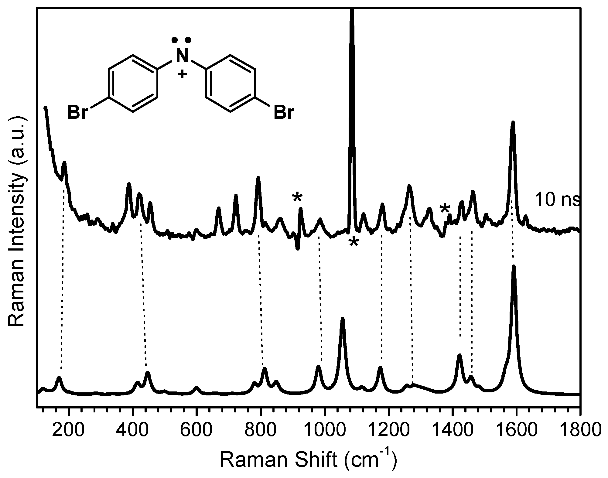 Molecules 23 03182 g002