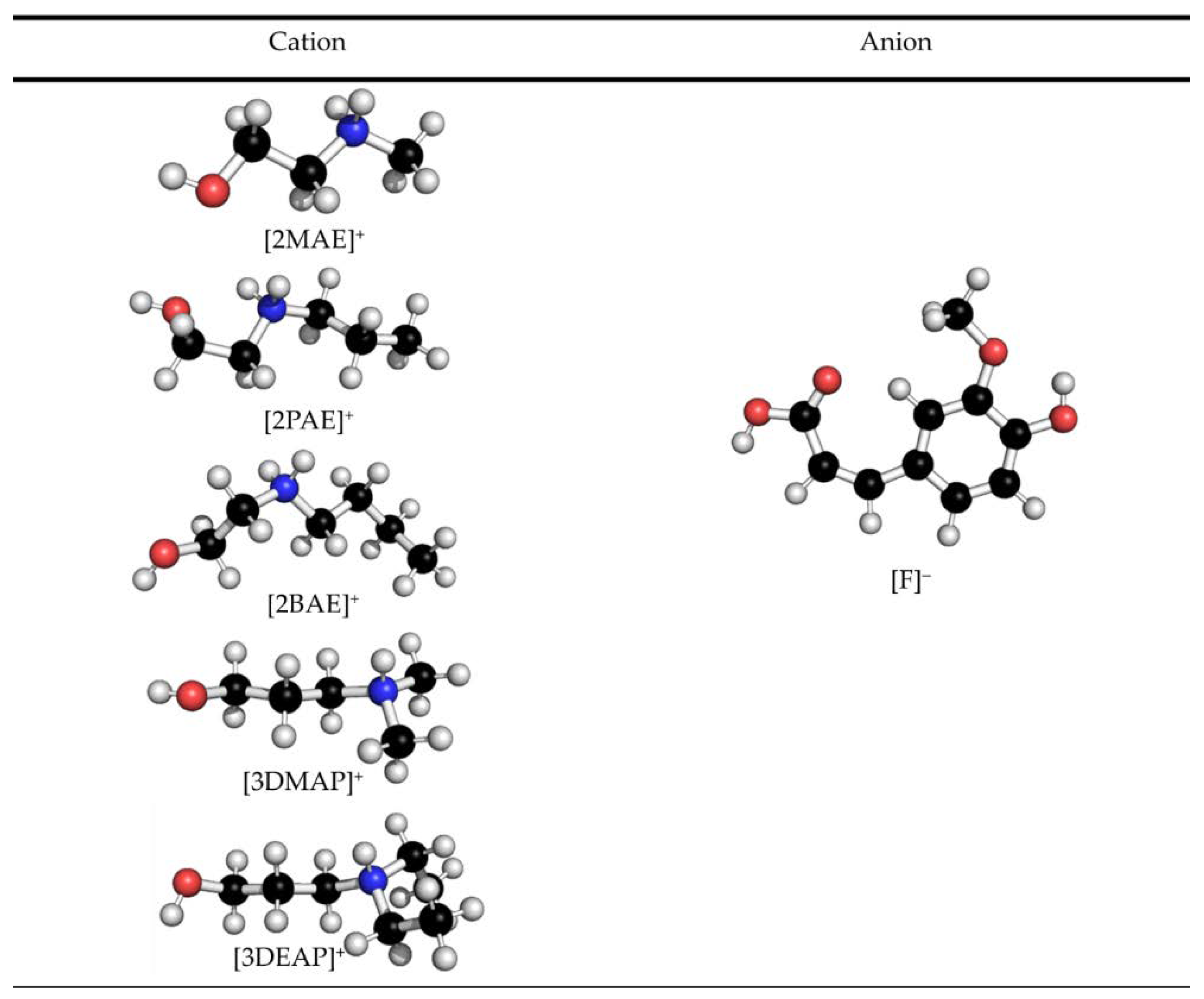 Molecules 23 03201 g002