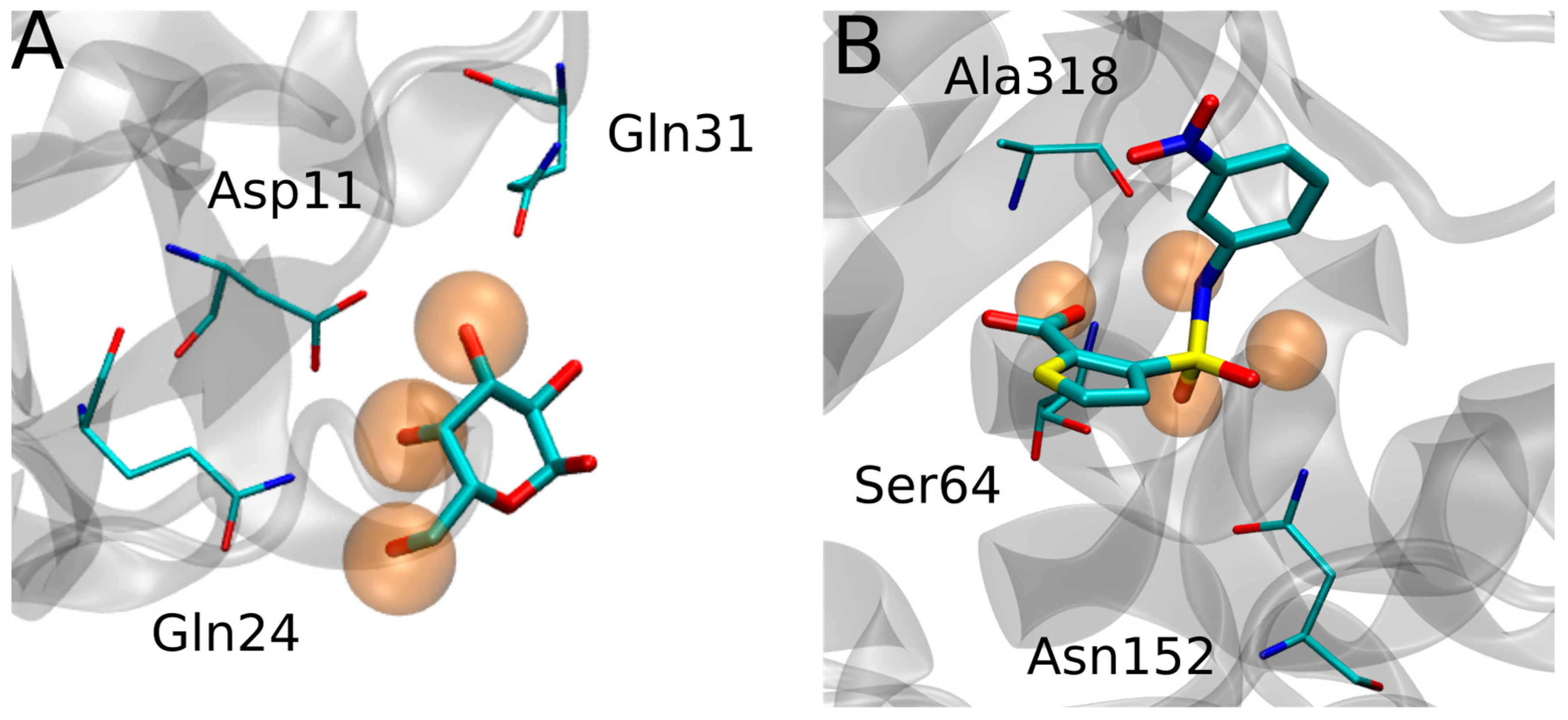 Molecules 23 03269 g001 Molecules 23 03269 g001