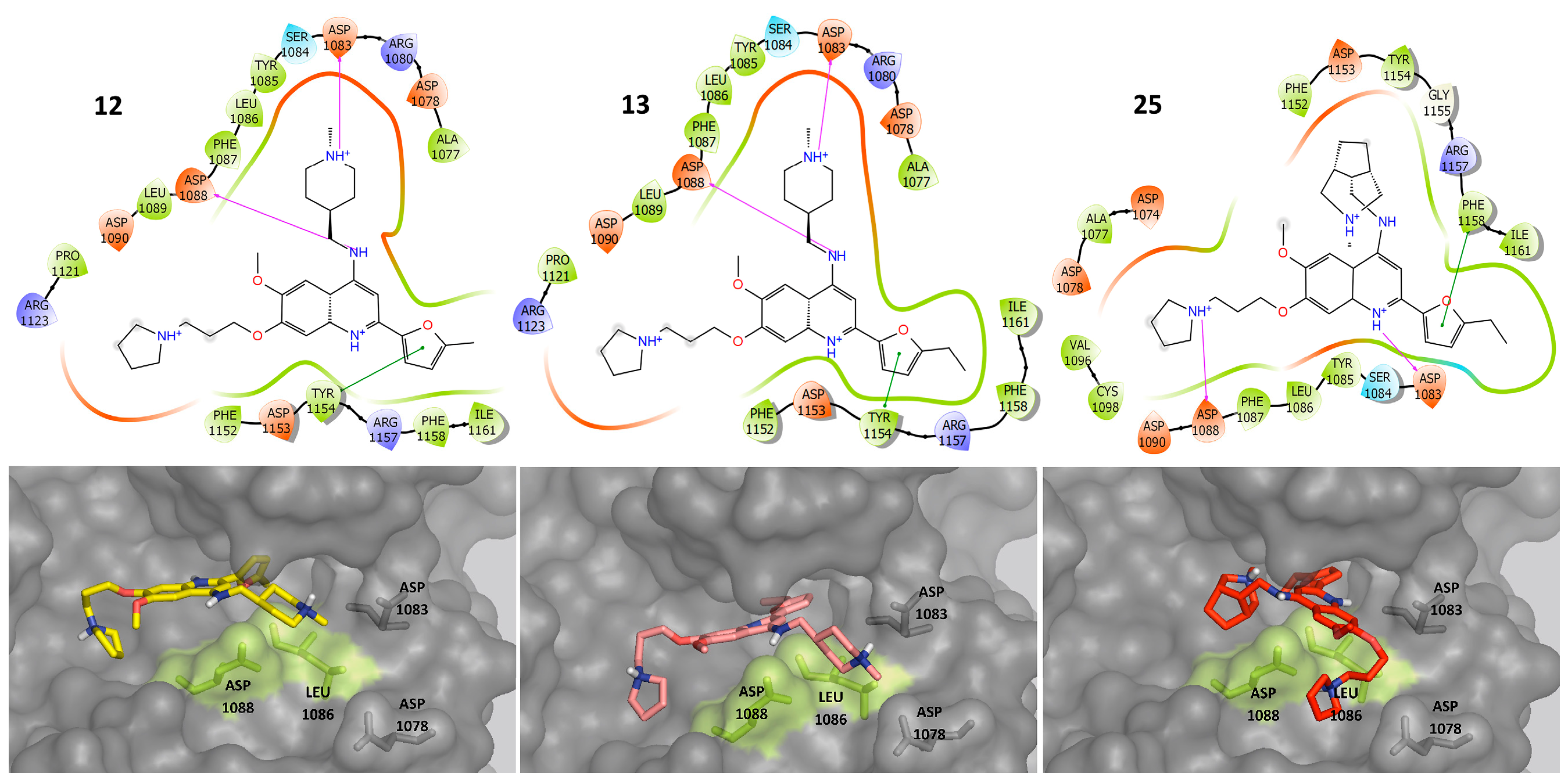 Molecules 23 03282 g006 Molecules 23 03282 g006