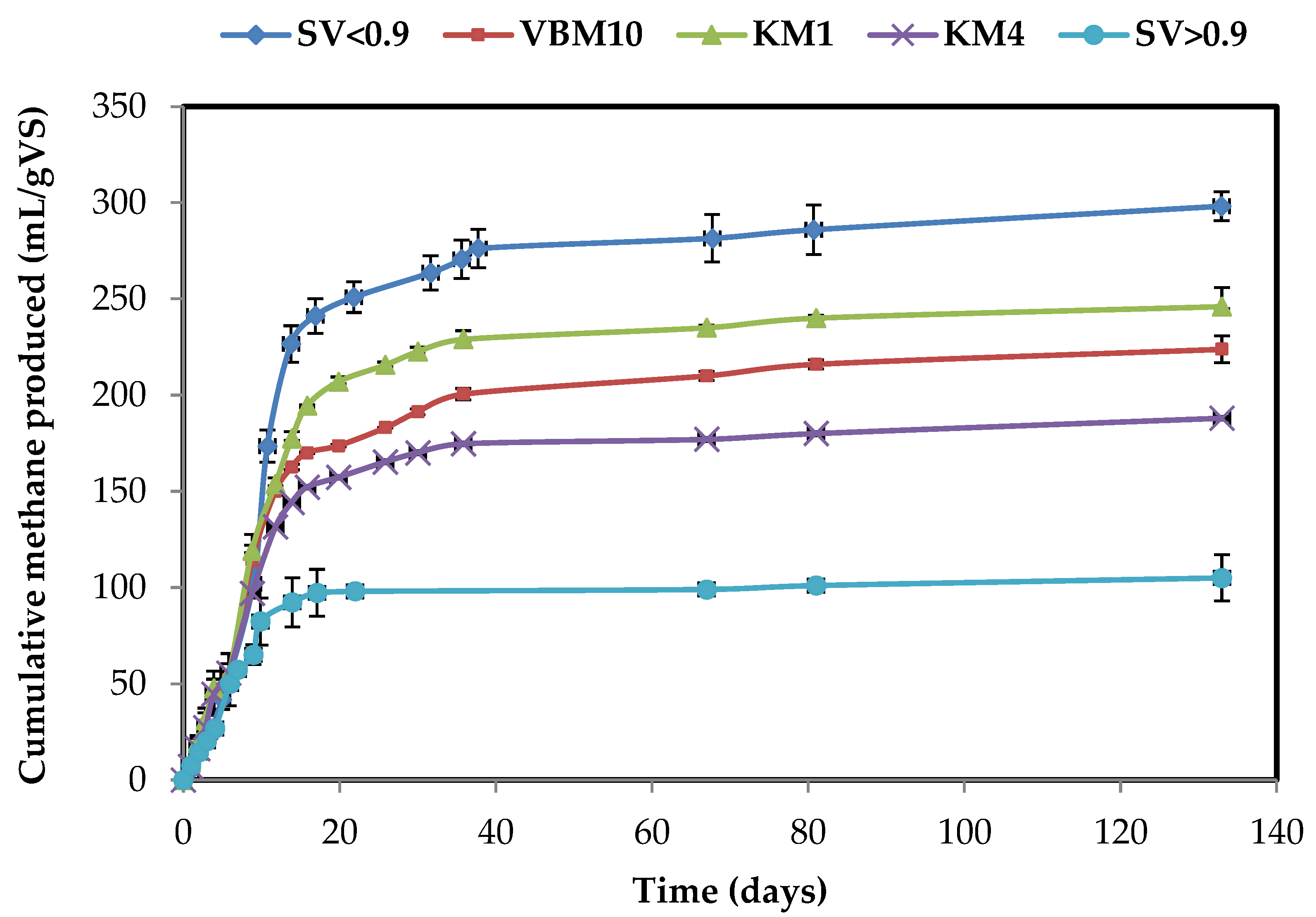 Molecules 23 03295 g003