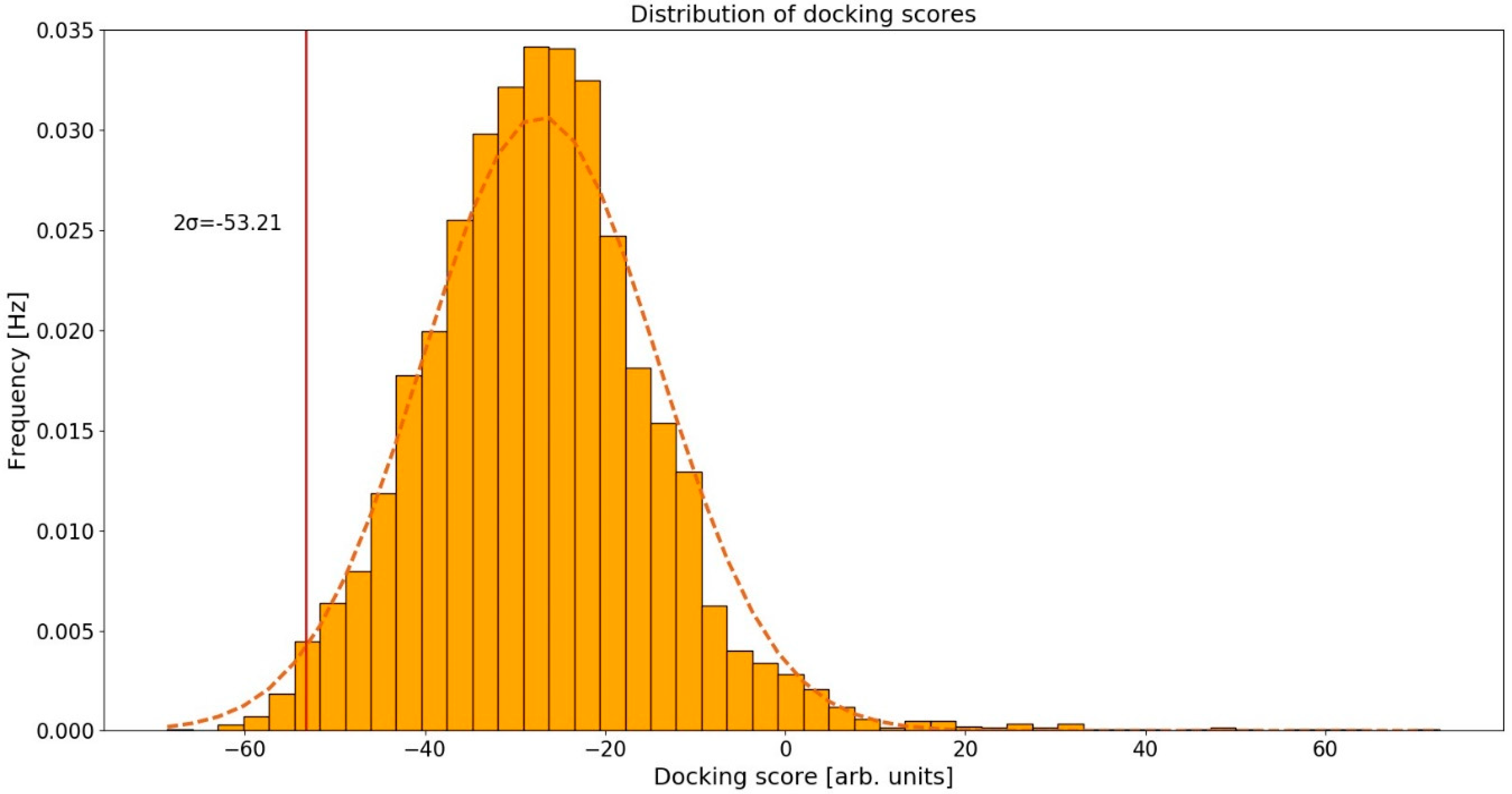 Molecules 23 03351 g002