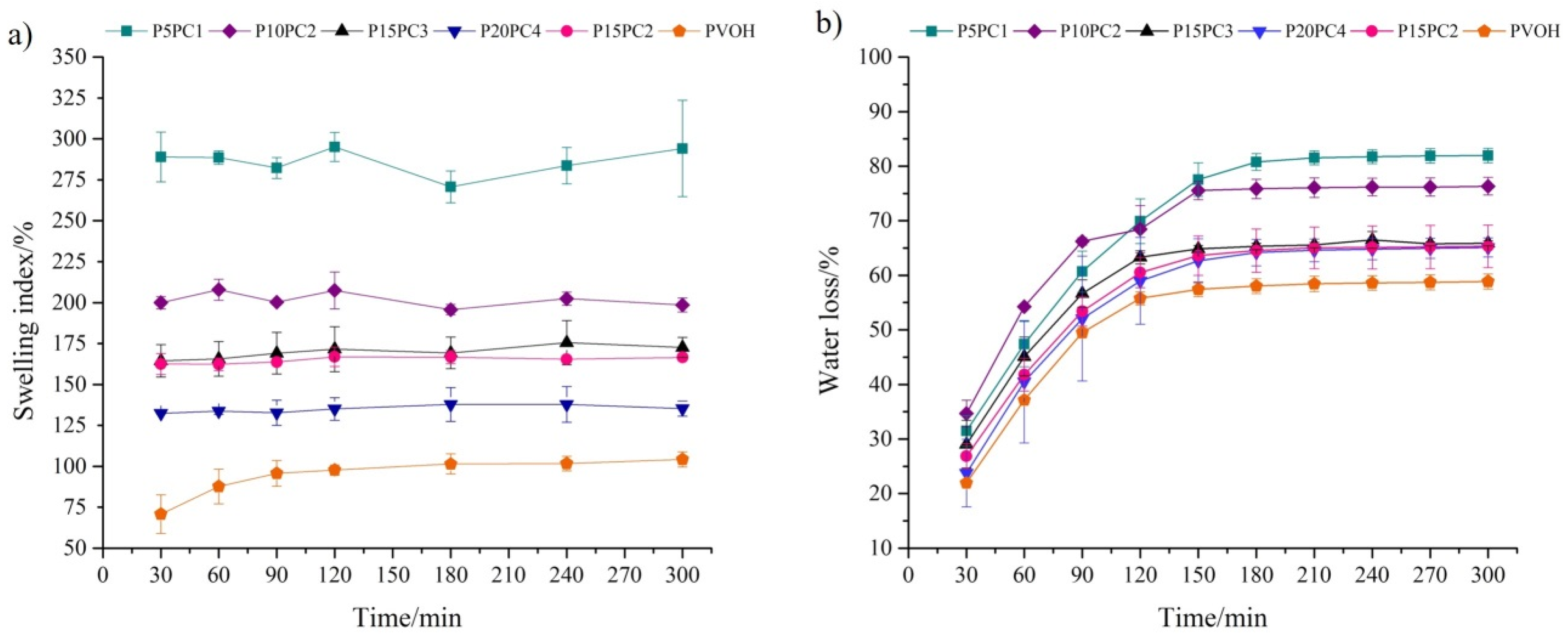 Molecules 24 00040 g001