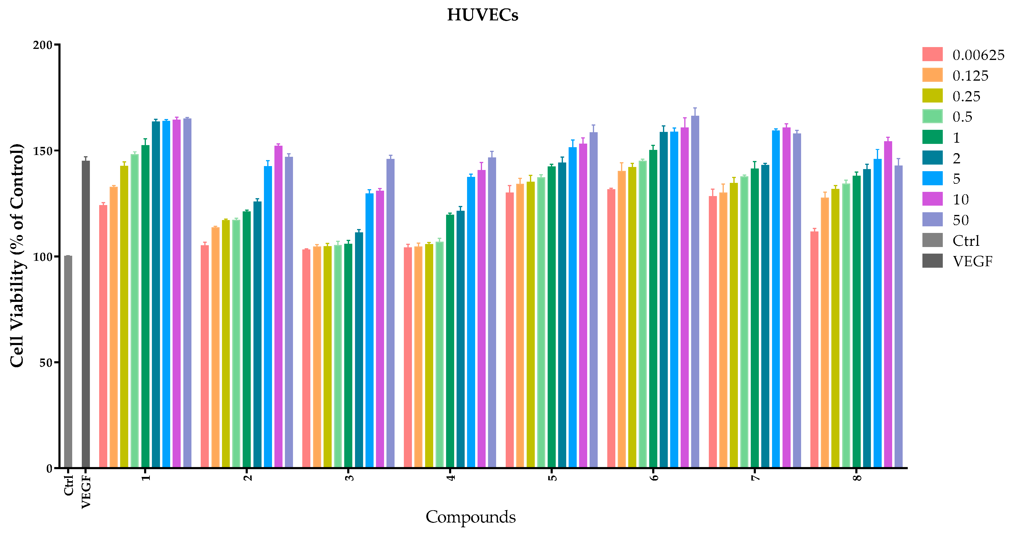 Molecules 24 00066 g003