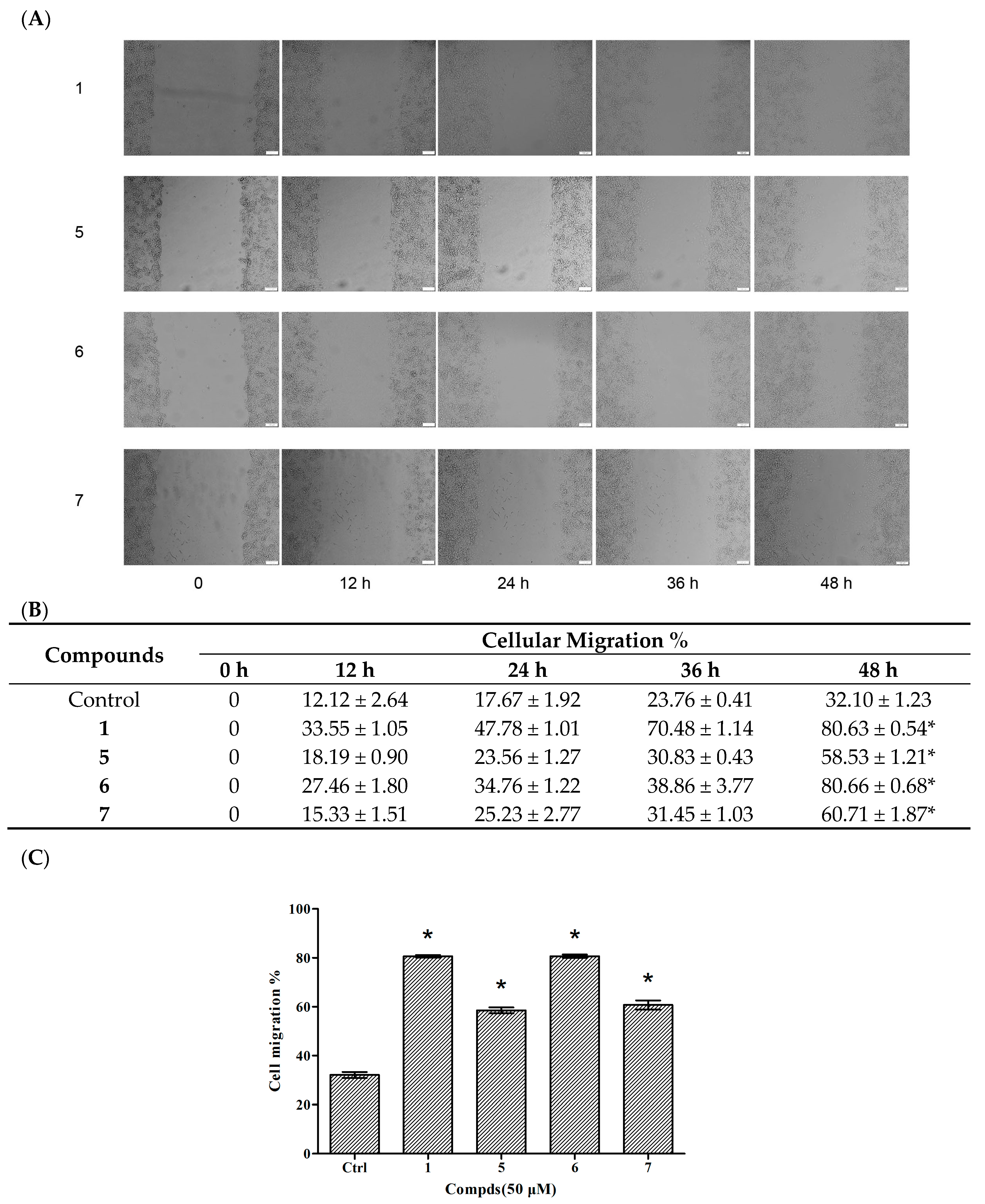 Molecules 24 00066 g004