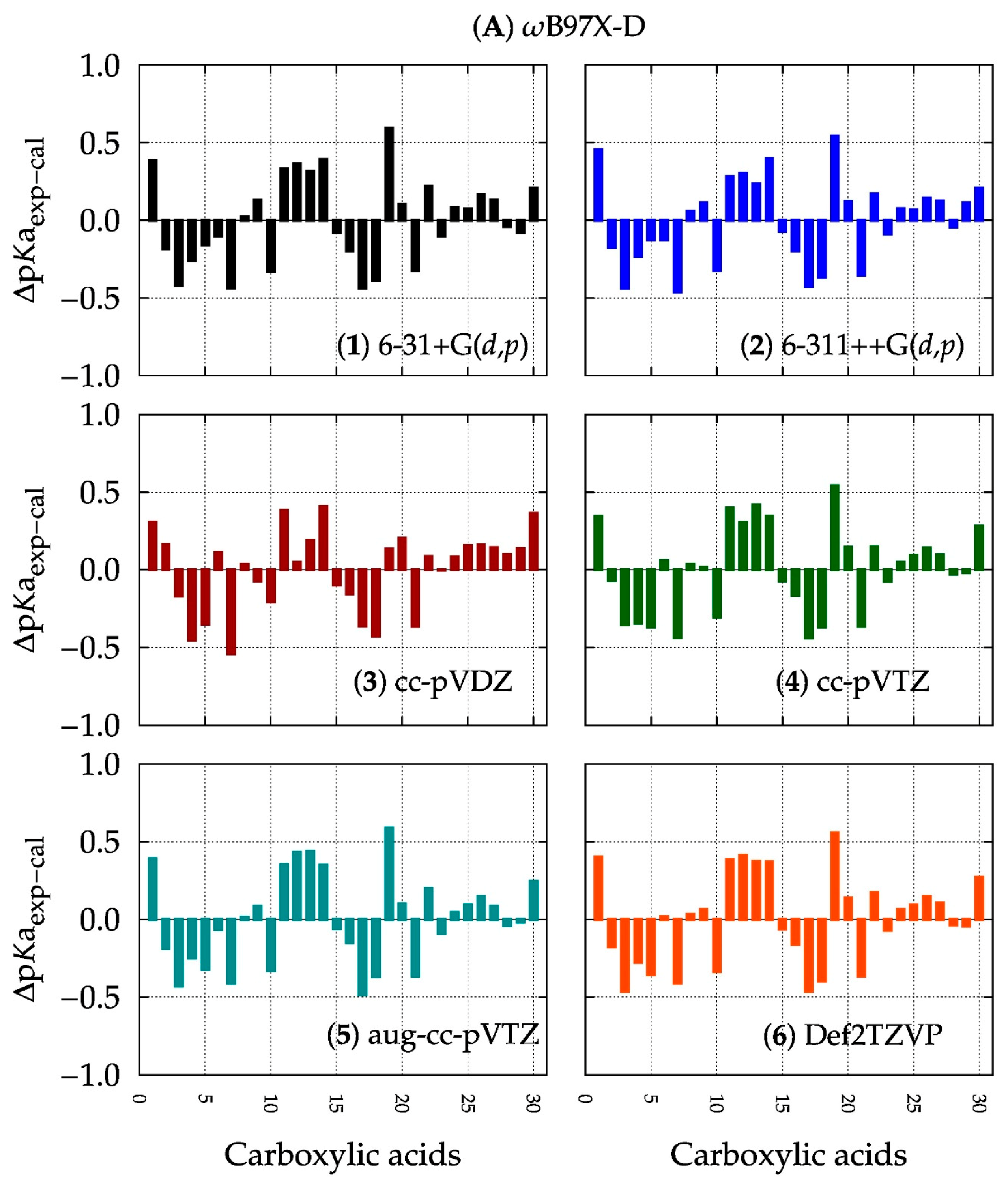 Molecules 24 00079 g004 Molecules 24 00079 g004