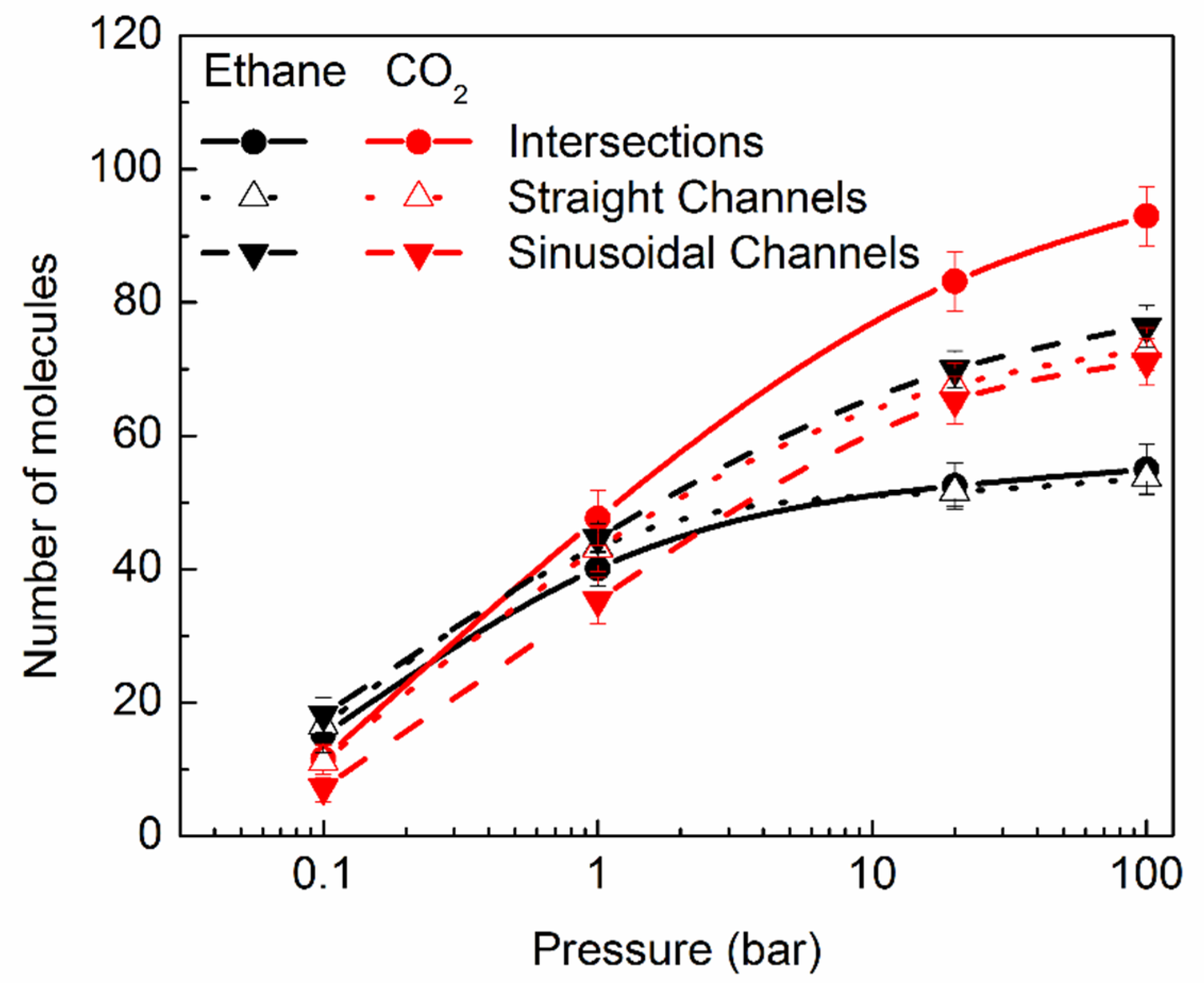Molecules 24 00099 g002