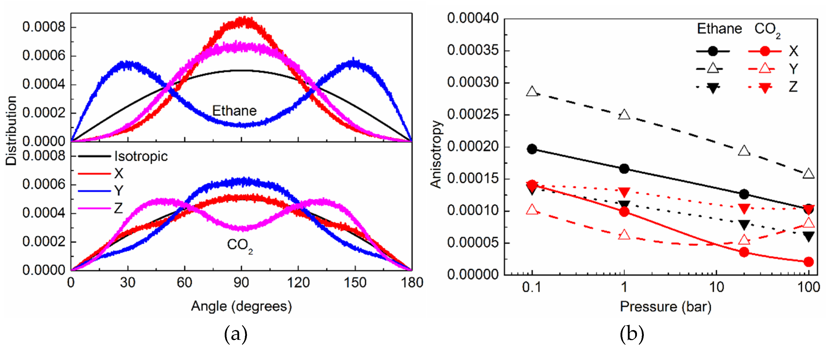 Molecules 24 00099 g003