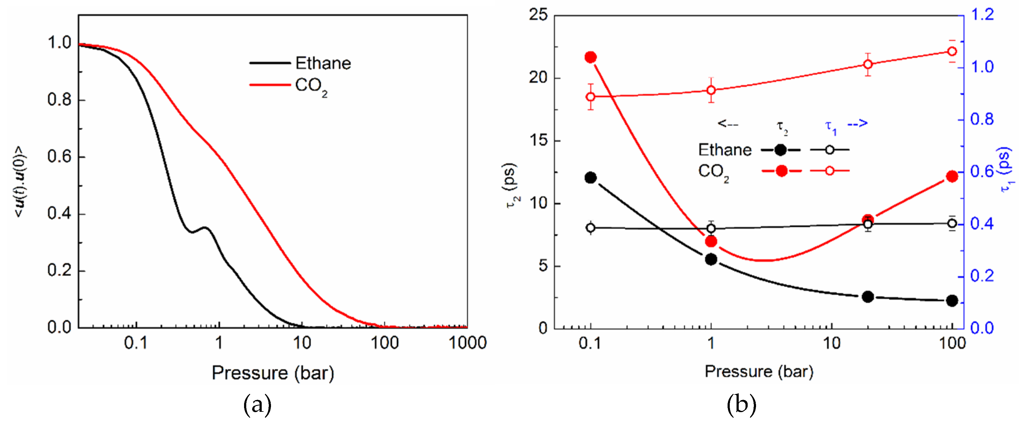 Molecules 24 00099 g006