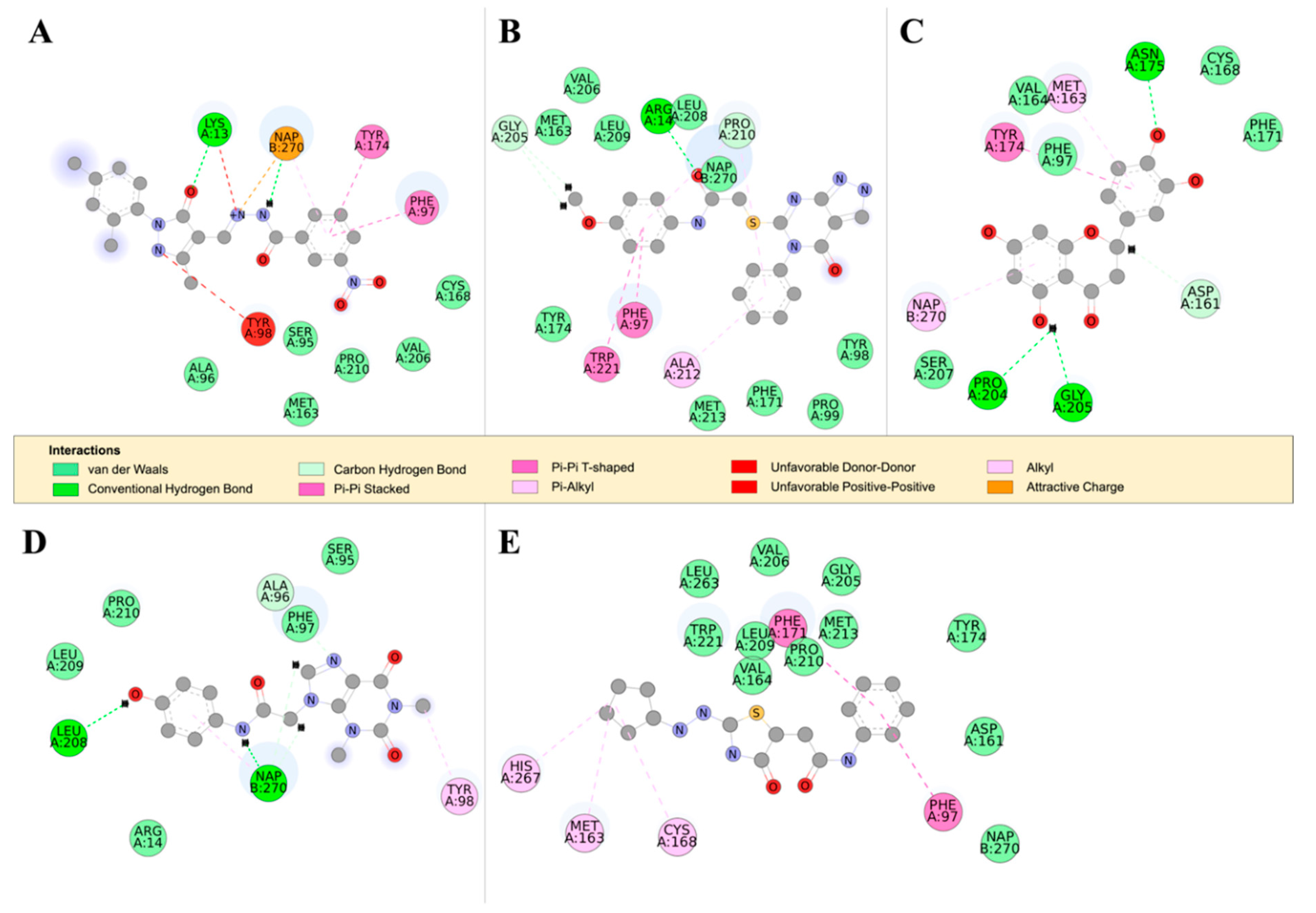 Molecules 24 00142 g007 Molecules 24 00142 g007