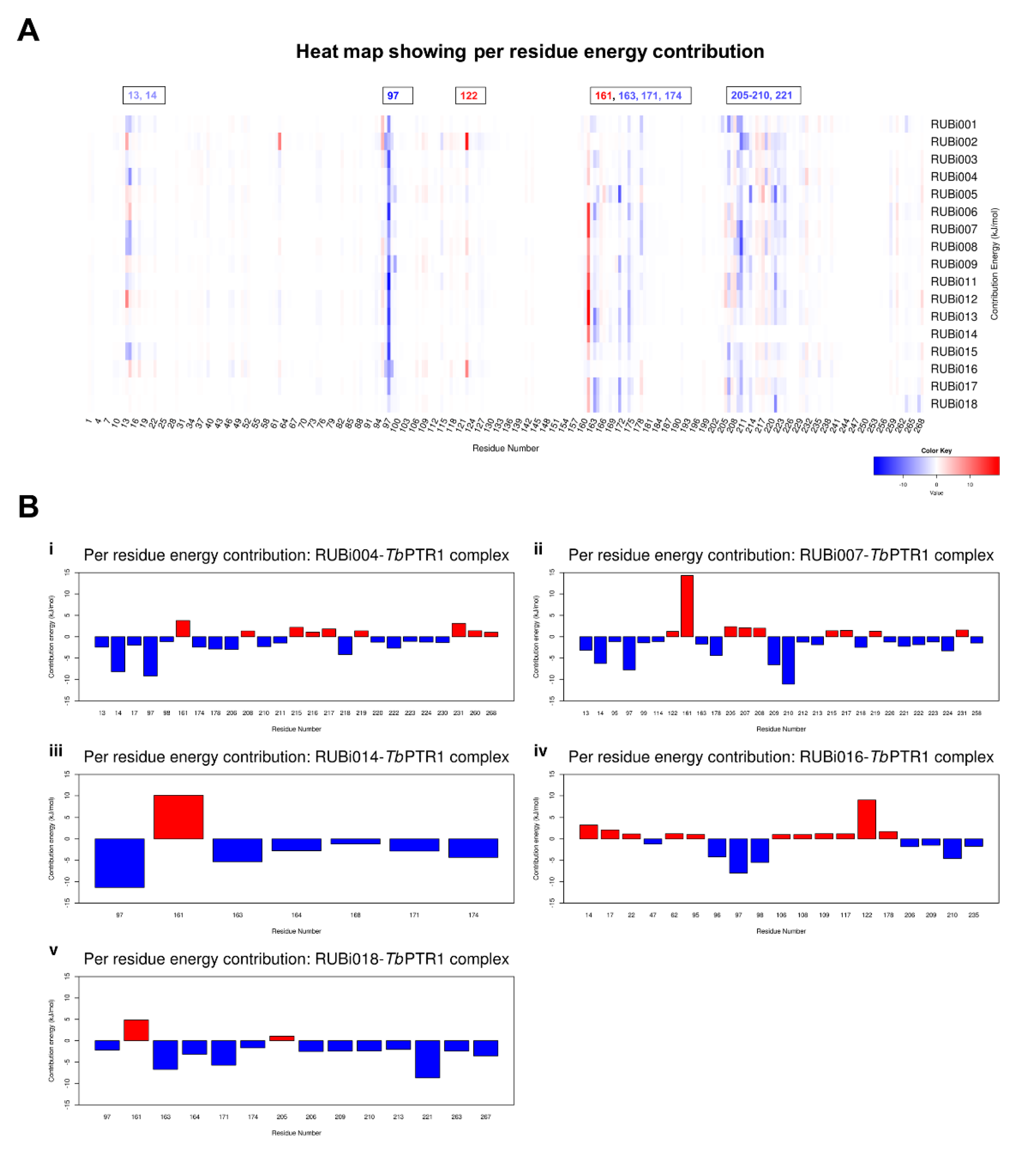 Molecules 24 00142 g010 Molecules 24 00142 g010