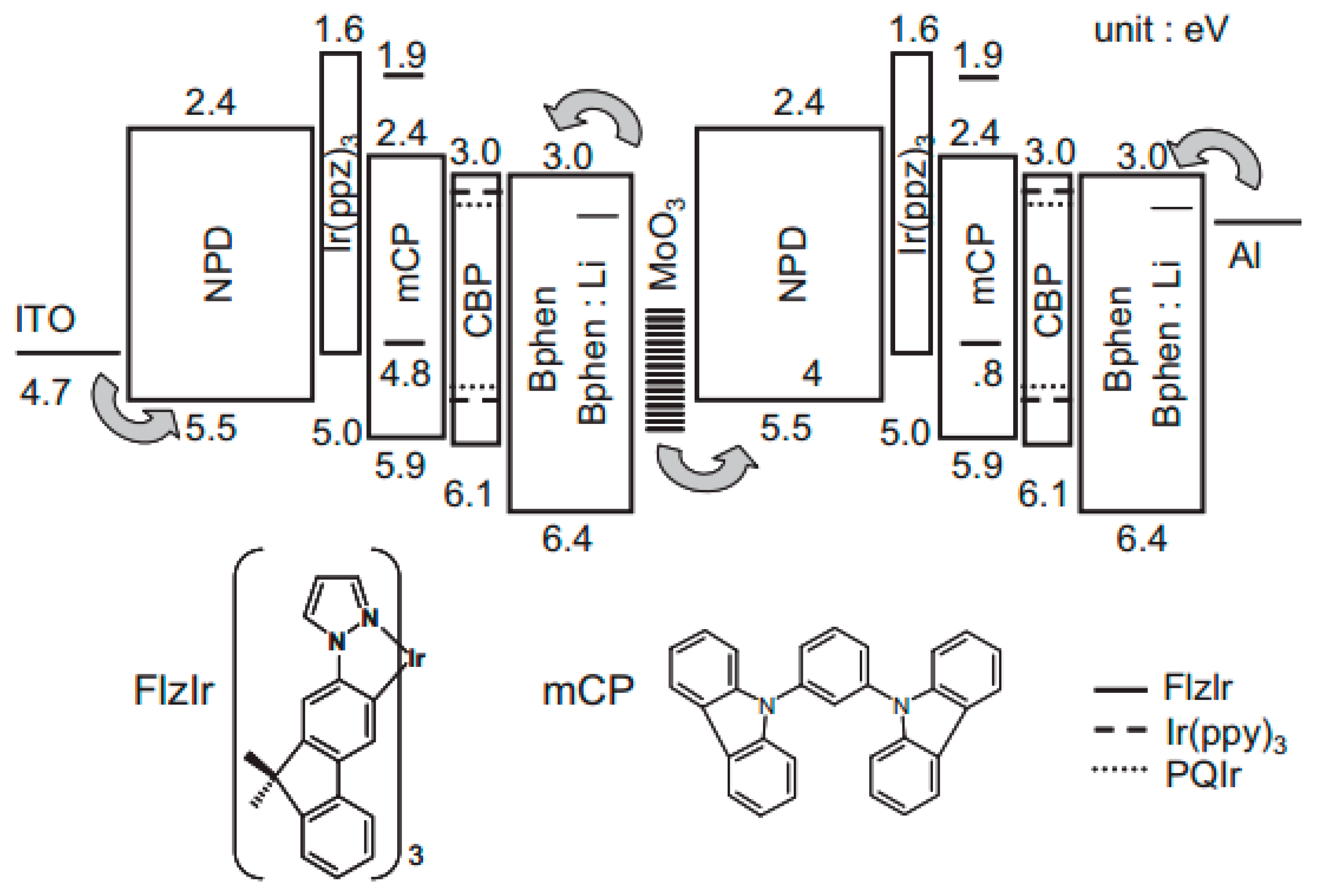 Molecules 24 00151 g003