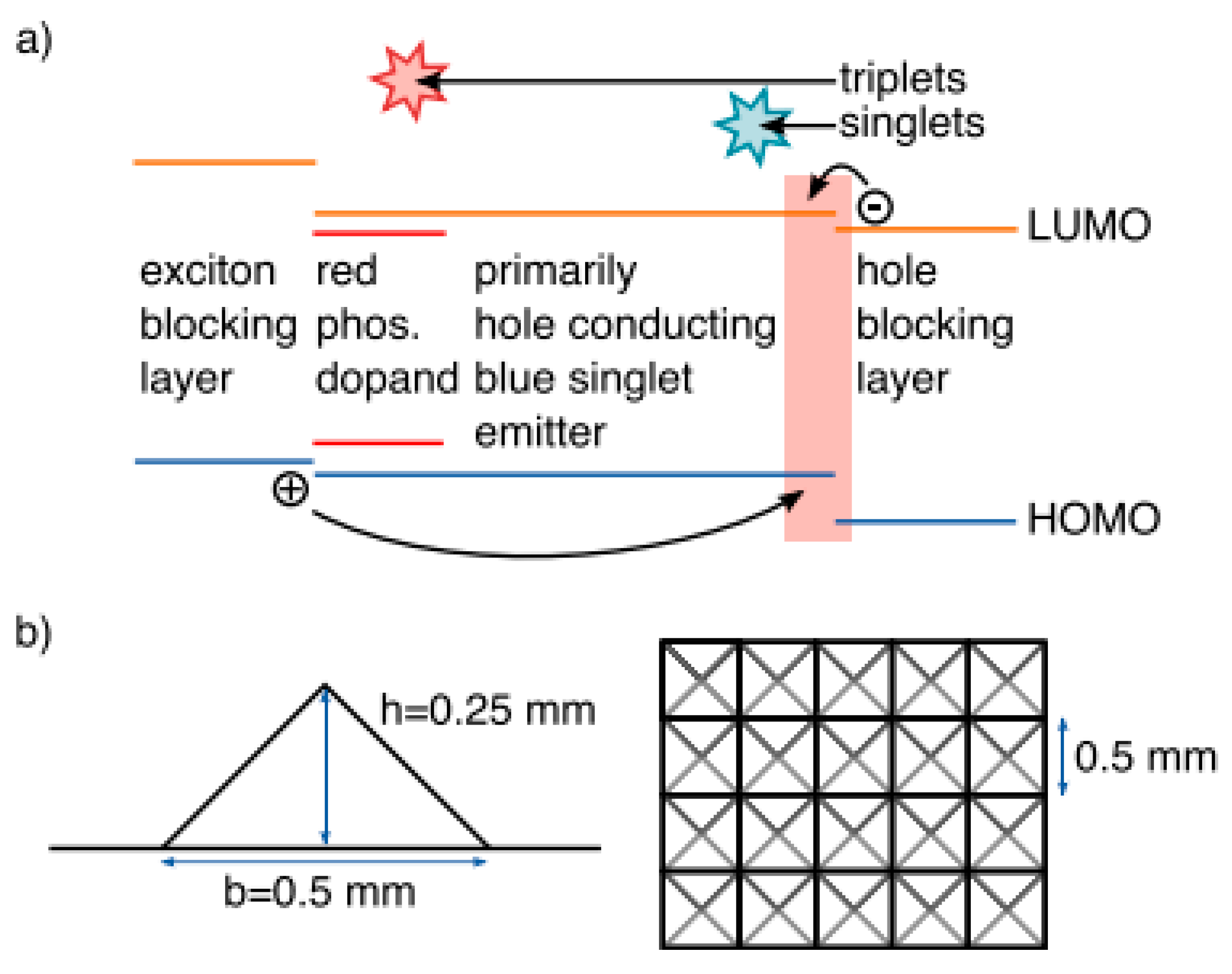 Molecules 24 00151 g009
