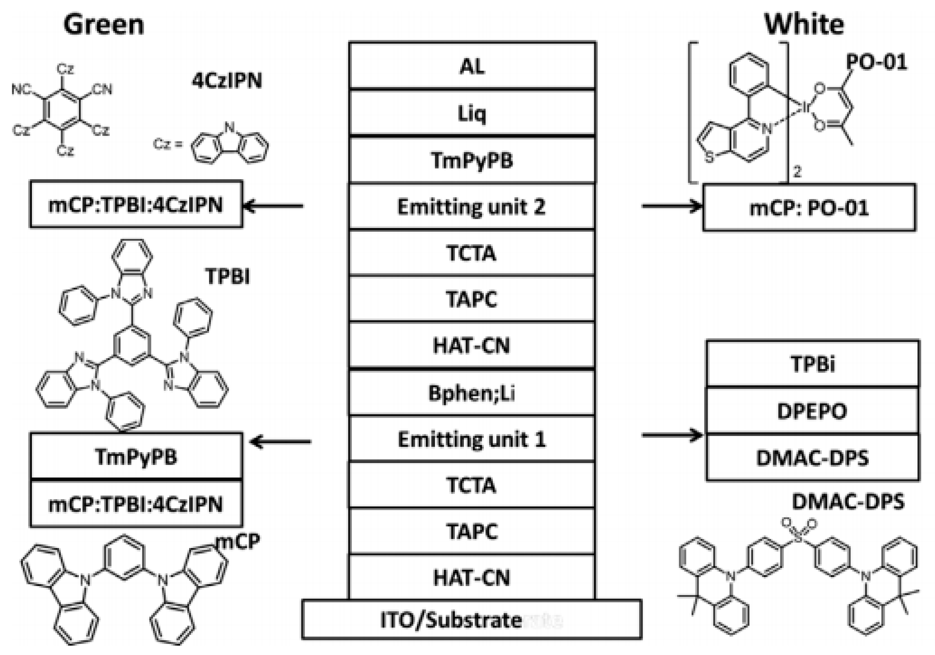 Molecules 24 00151 g010