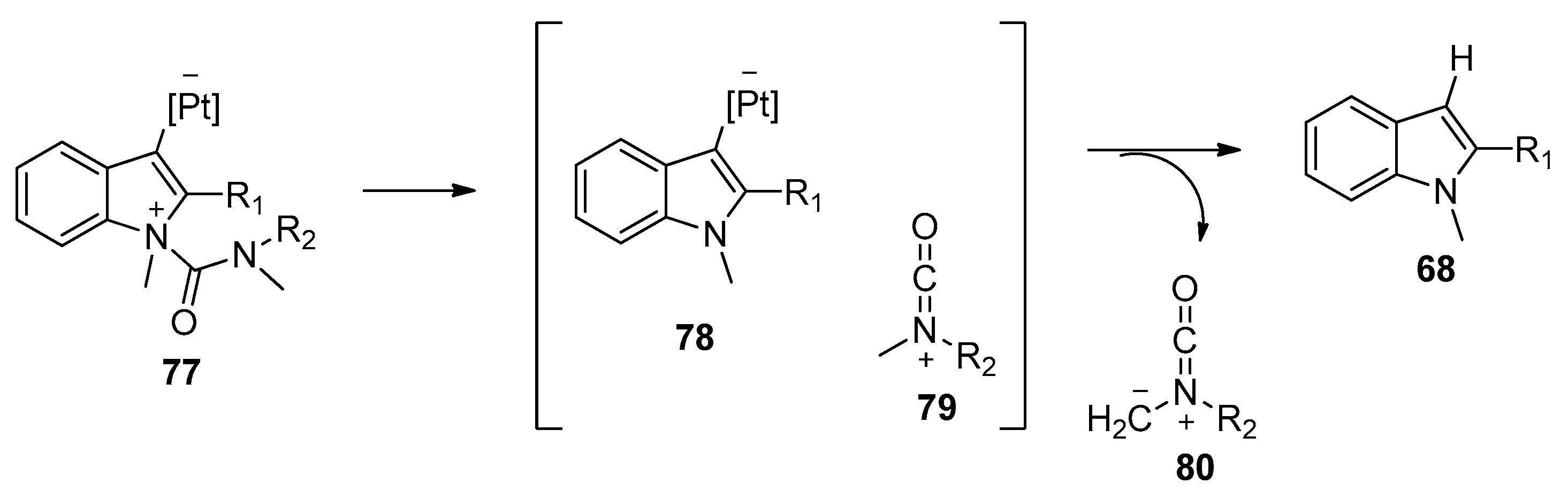 Molecules 24 00164 sch021