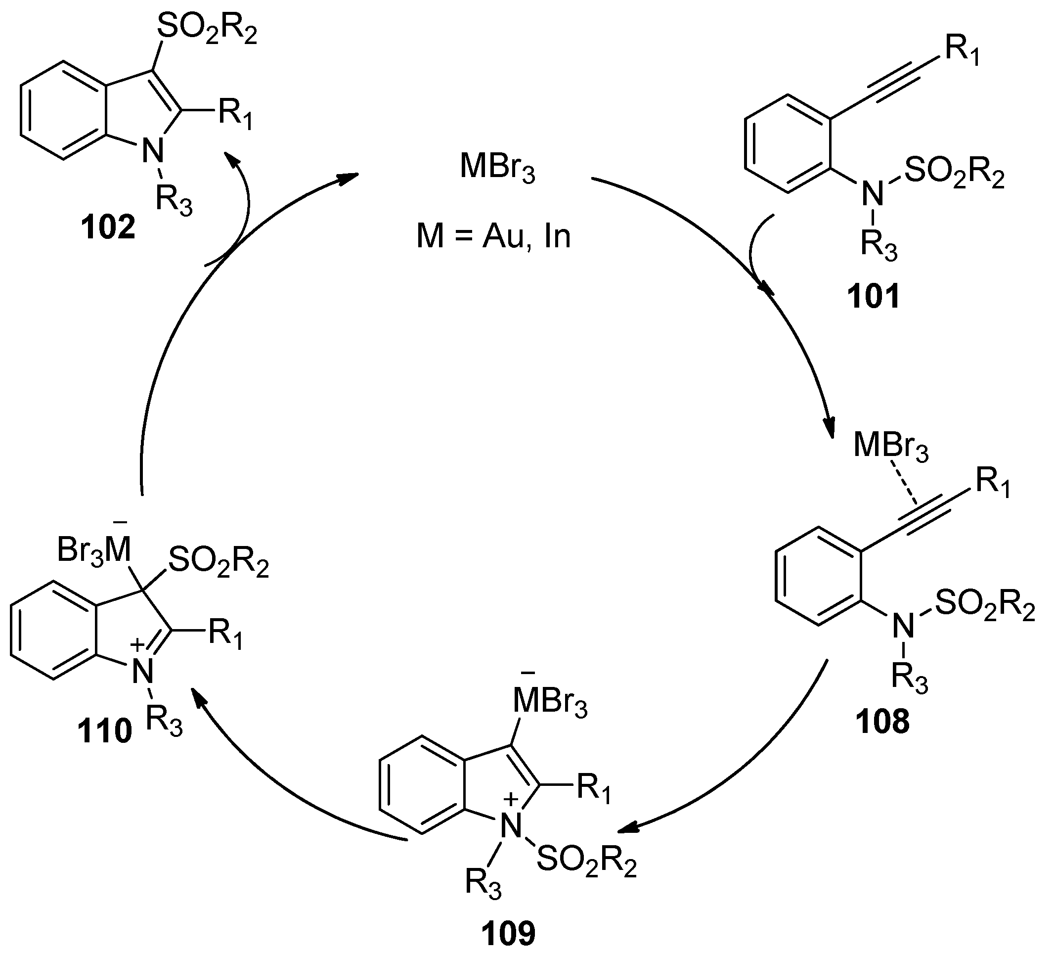 Molecules 24 00164 sch034