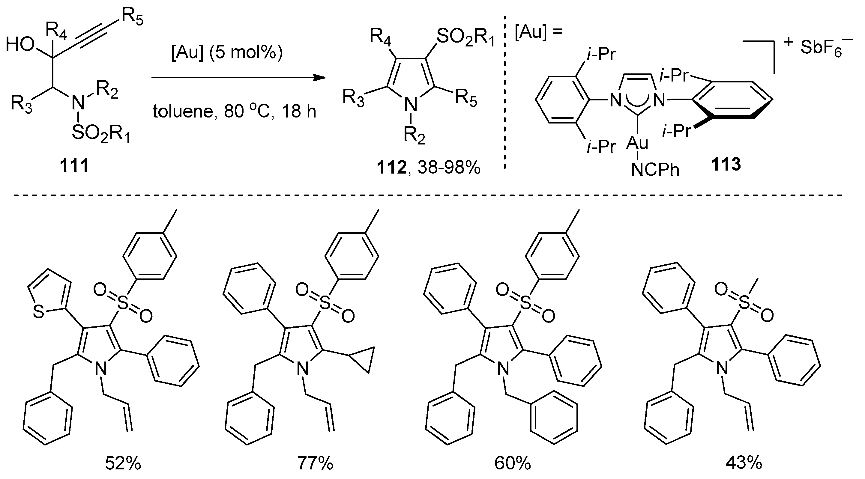 Molecules 24 00164 sch035