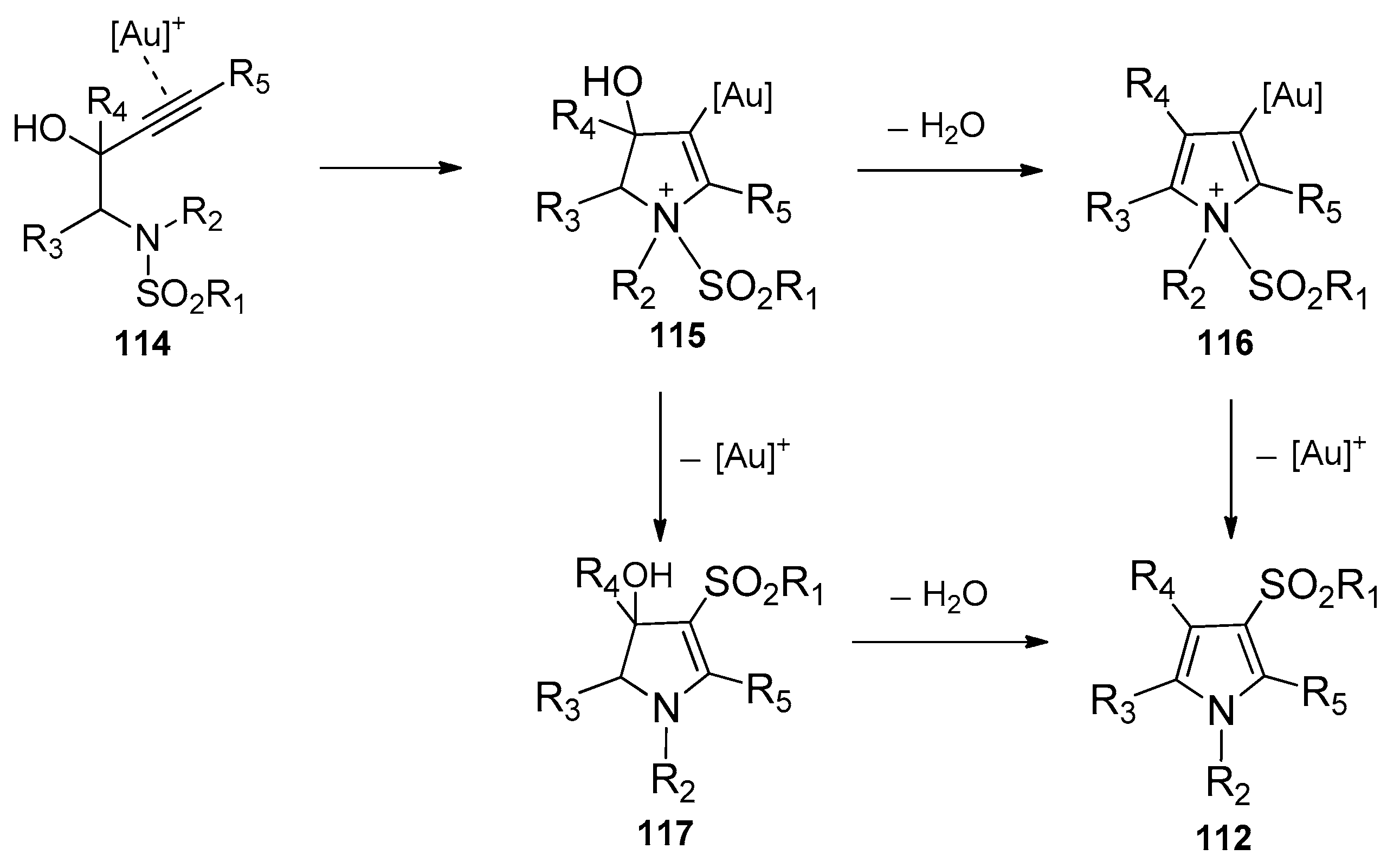 Molecules 24 00164 sch036