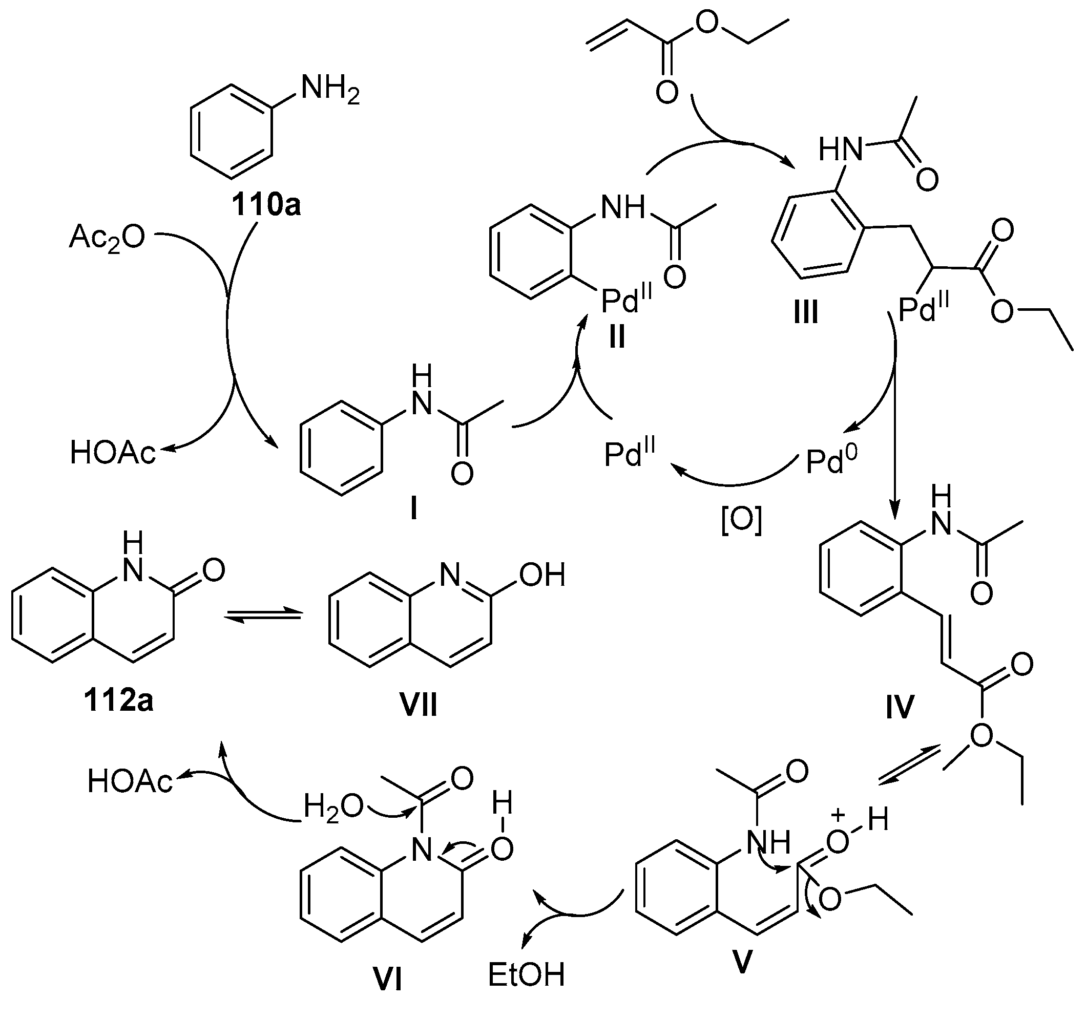 Molecules 24 00228 sch036 Molecules 24 00228 sch036