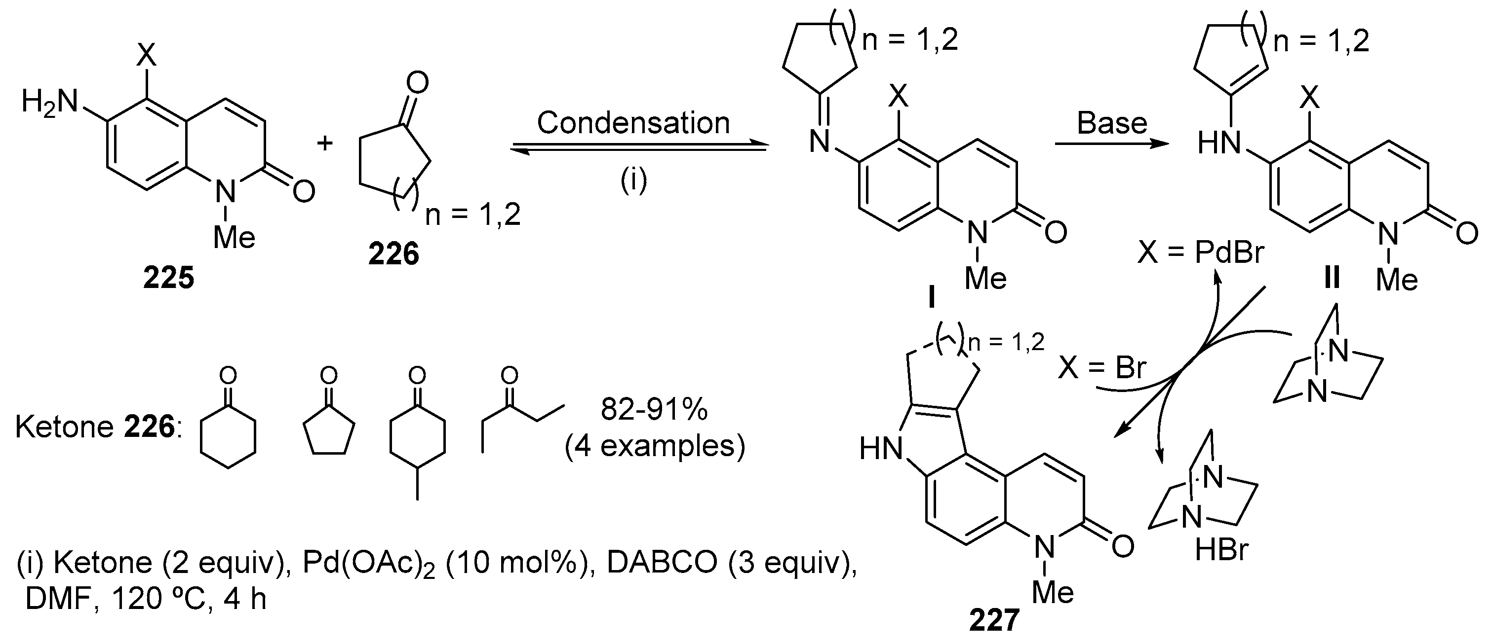 Molecules 24 00228 sch076 Molecules 24 00228 sch076
