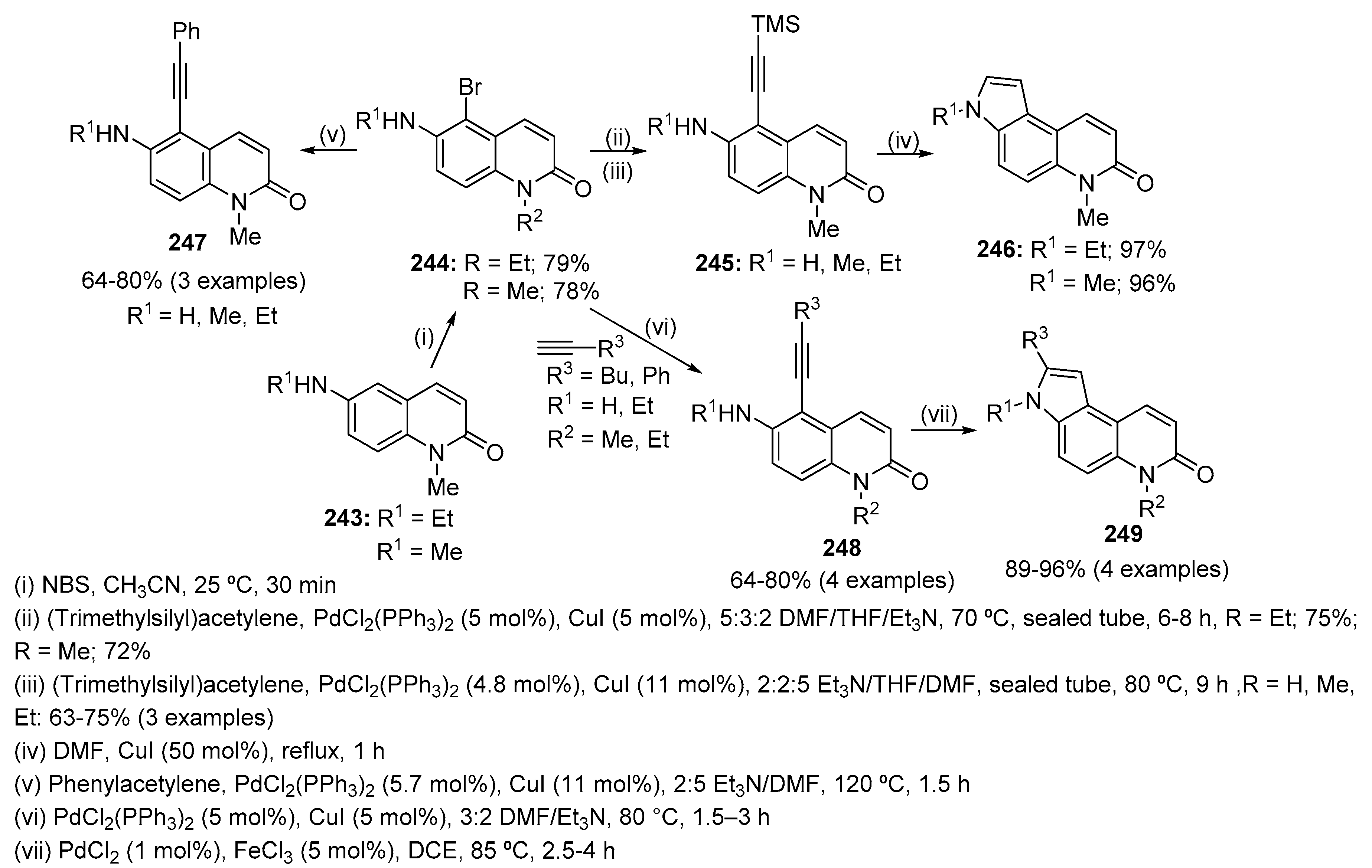 Molecules 24 00228 sch082 Molecules 24 00228 sch082