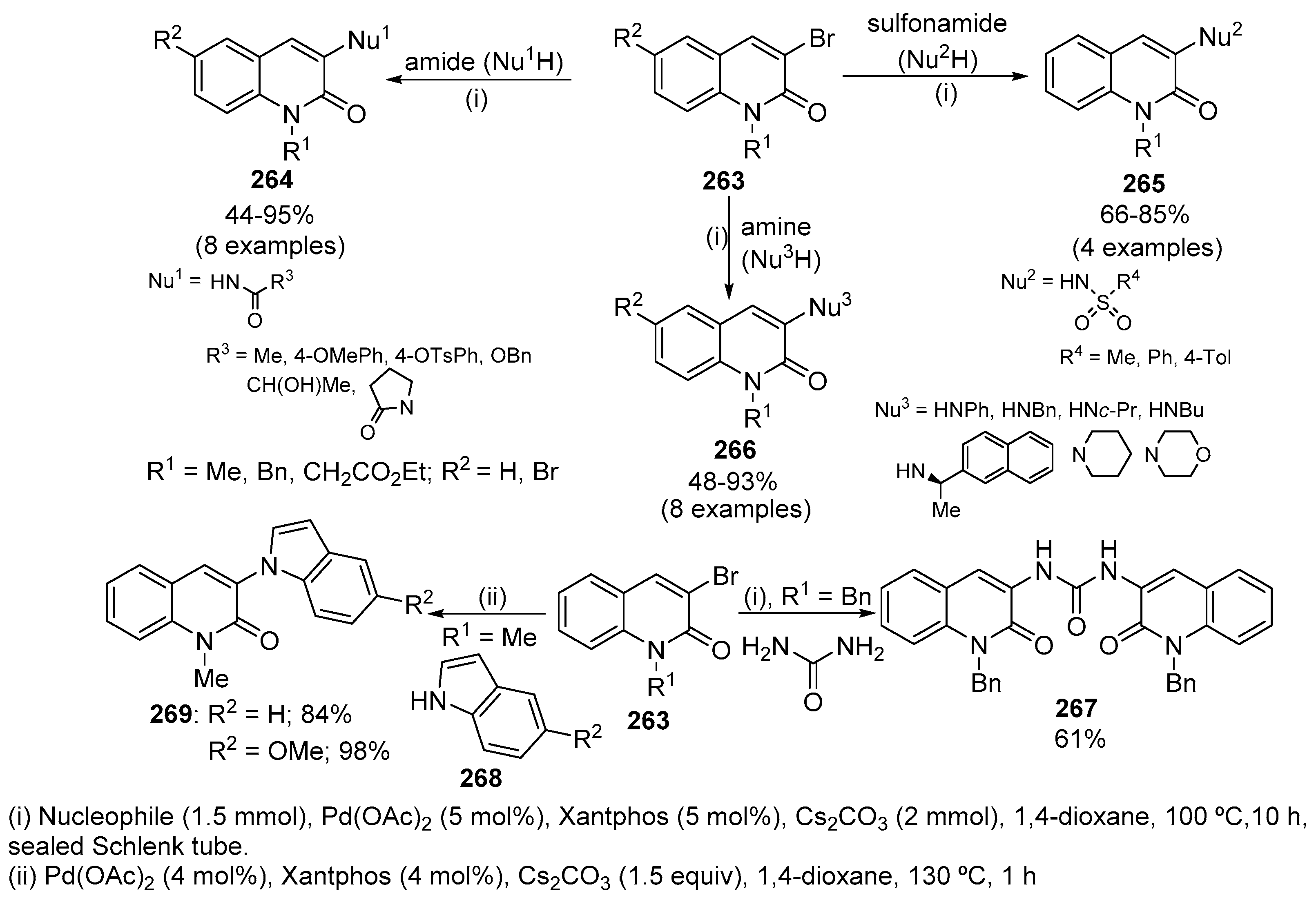 Molecules 24 00228 sch086 Molecules 24 00228 sch086