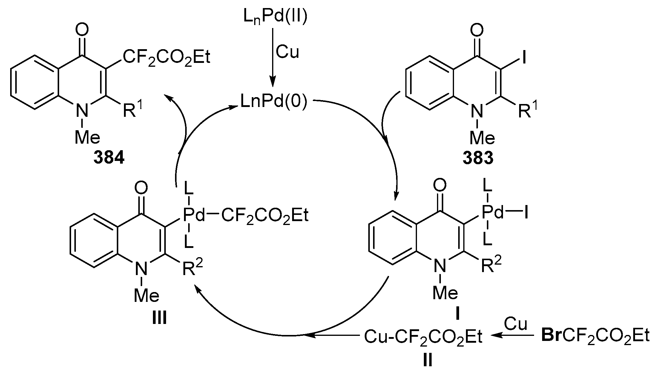 Molecules 24 00228 sch122 Molecules 24 00228 sch122