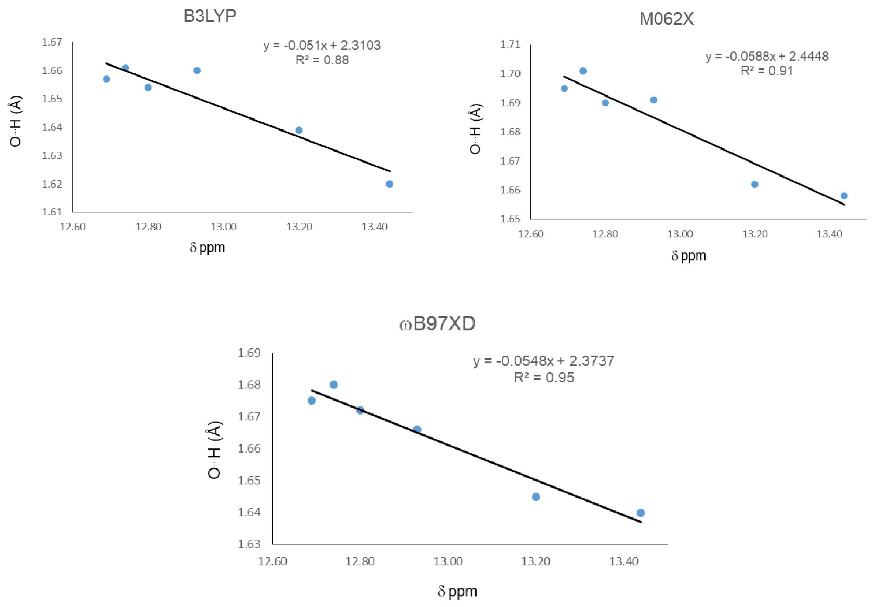 Molecules 24 00280 g005 Molecules 24 00280 g005