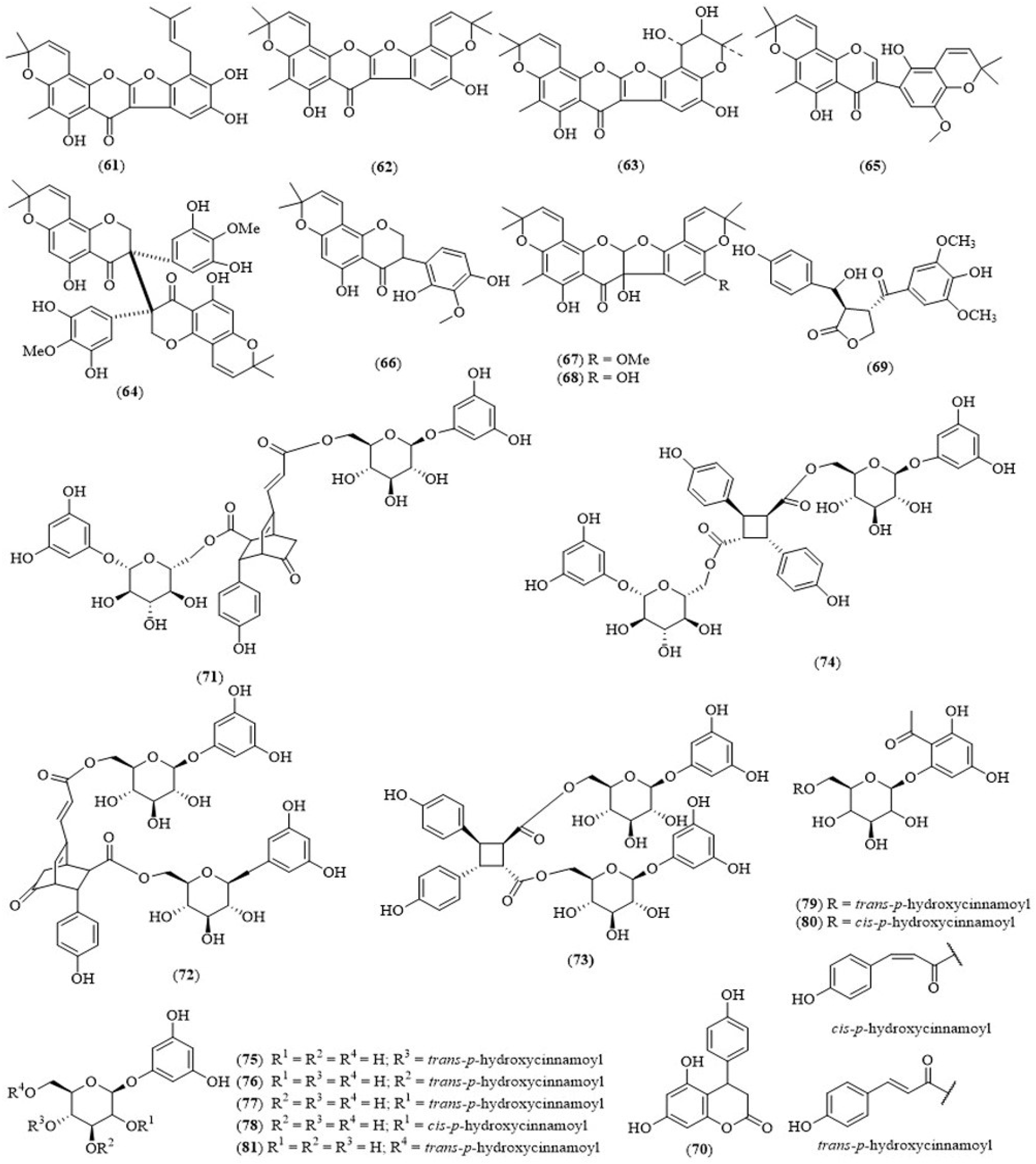 Molecules 24 00293 g007 Molecules 24 00293 g007
