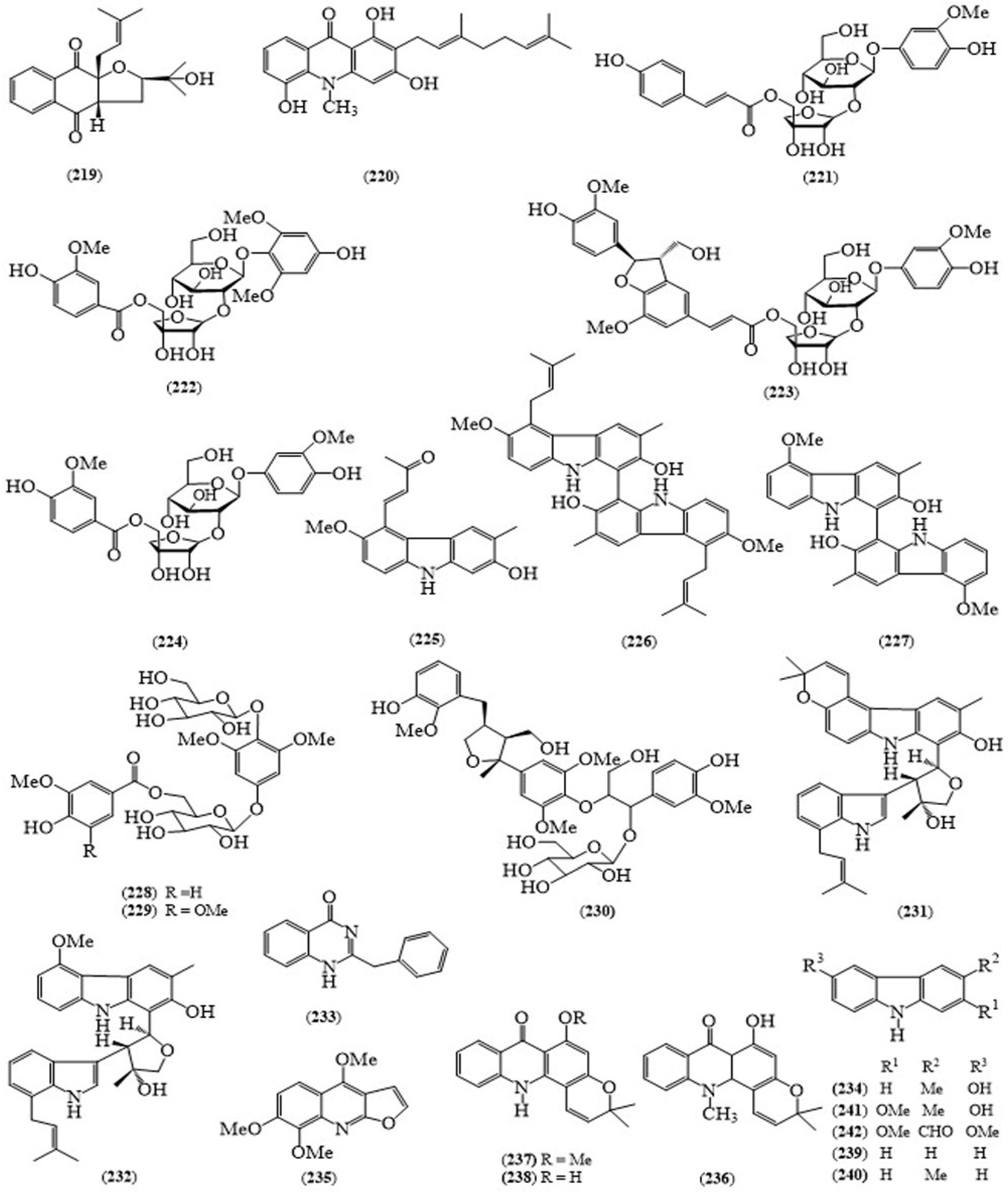 Molecules 24 00293 g016 Molecules 24 00293 g016